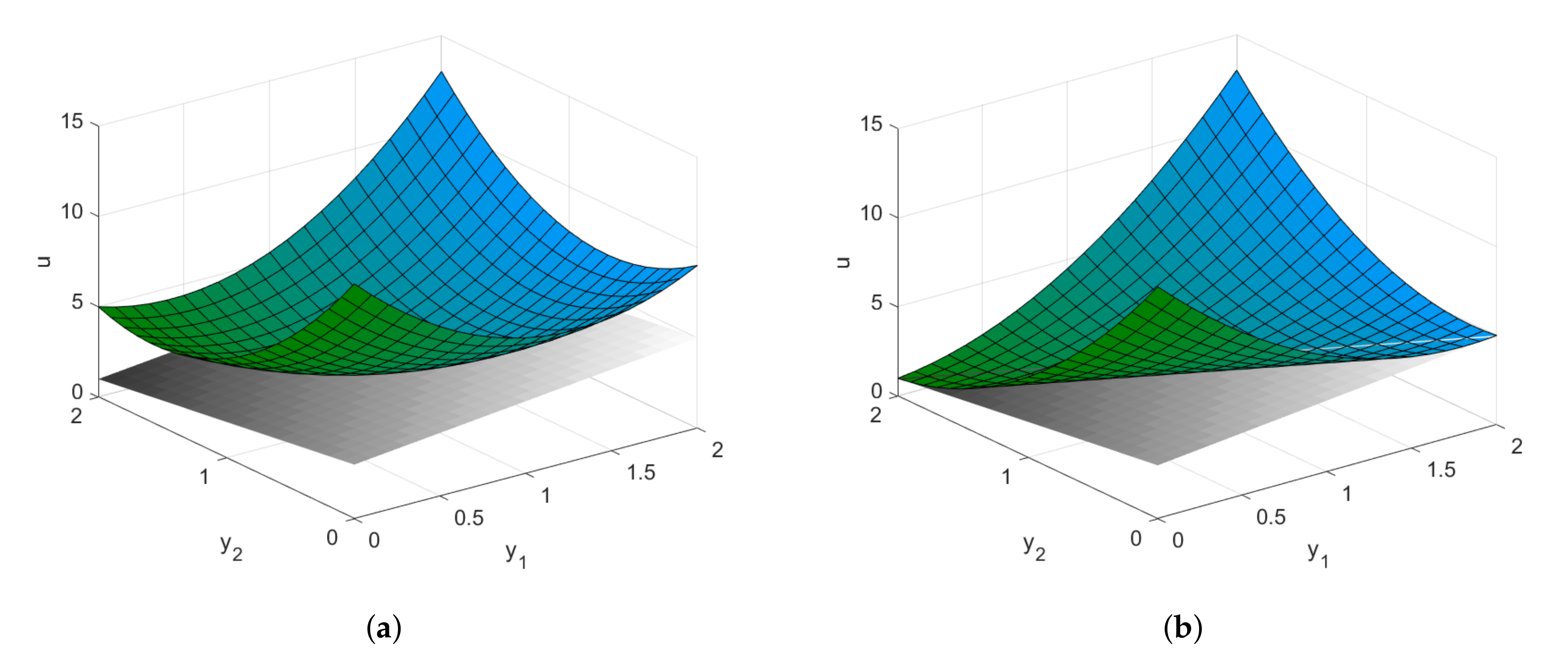 Entropy 22 01113 g001