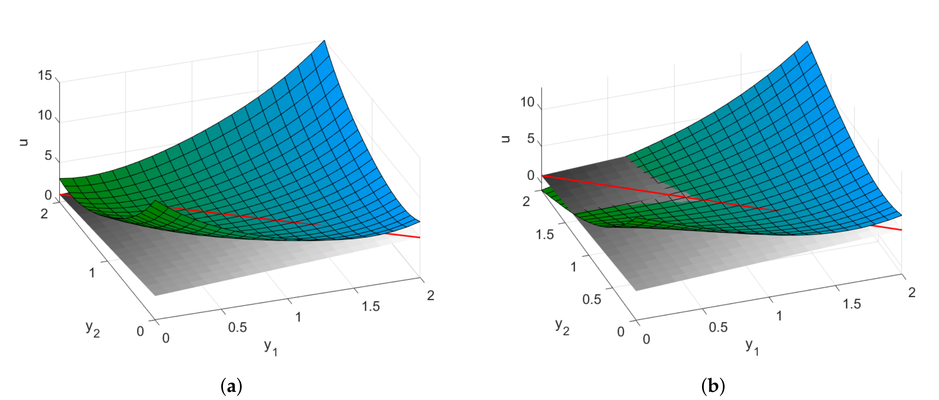 Entropy 22 01113 g002