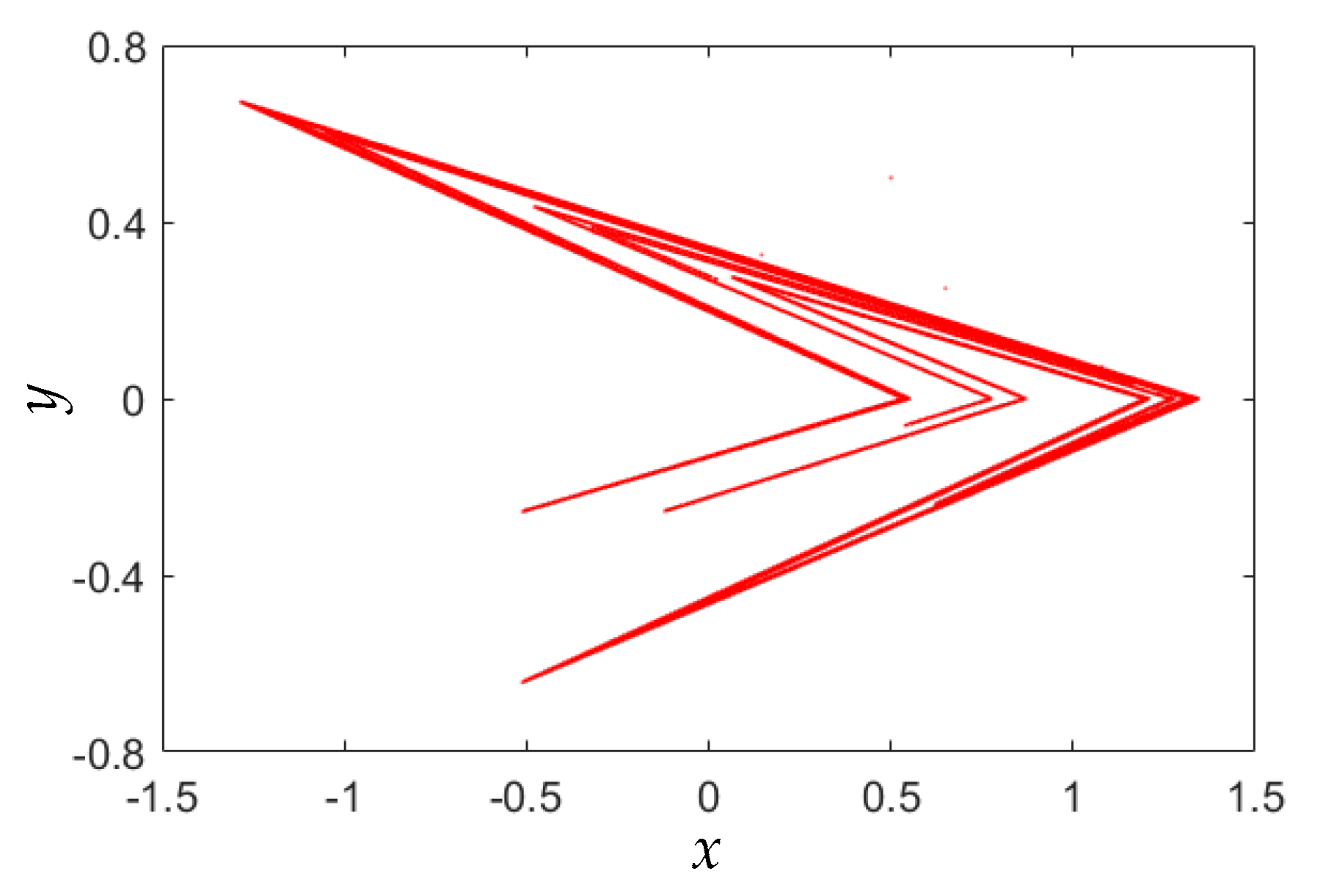 Entropy 22 01119 g001 Entropy 22 01119 g001