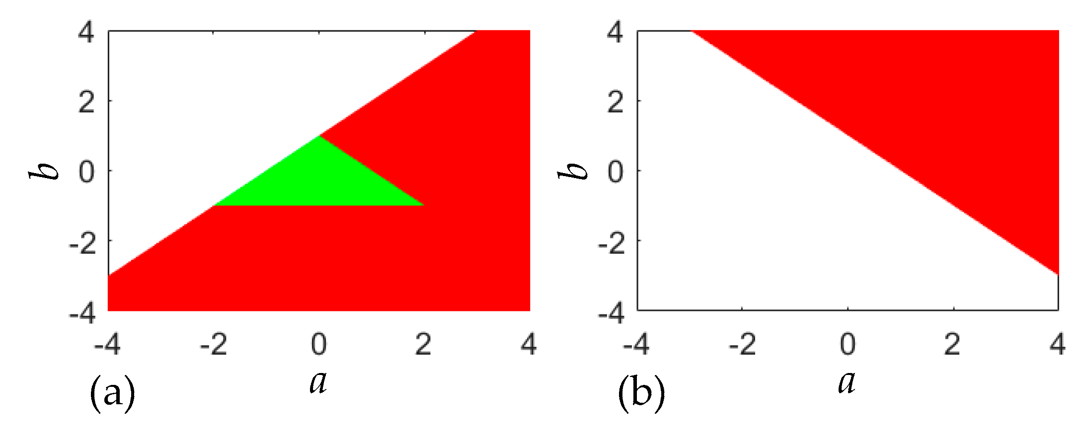 Entropy 22 01119 g002 Entropy 22 01119 g002