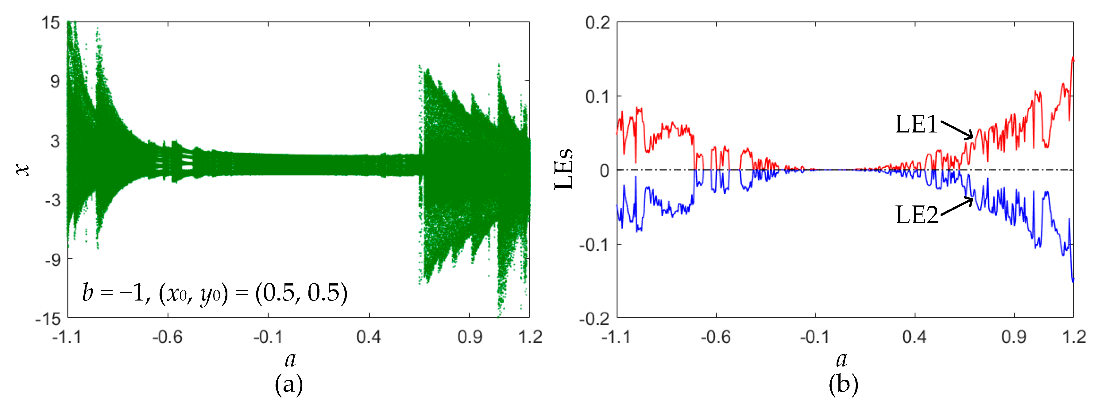 Entropy 22 01119 g003 Entropy 22 01119 g003