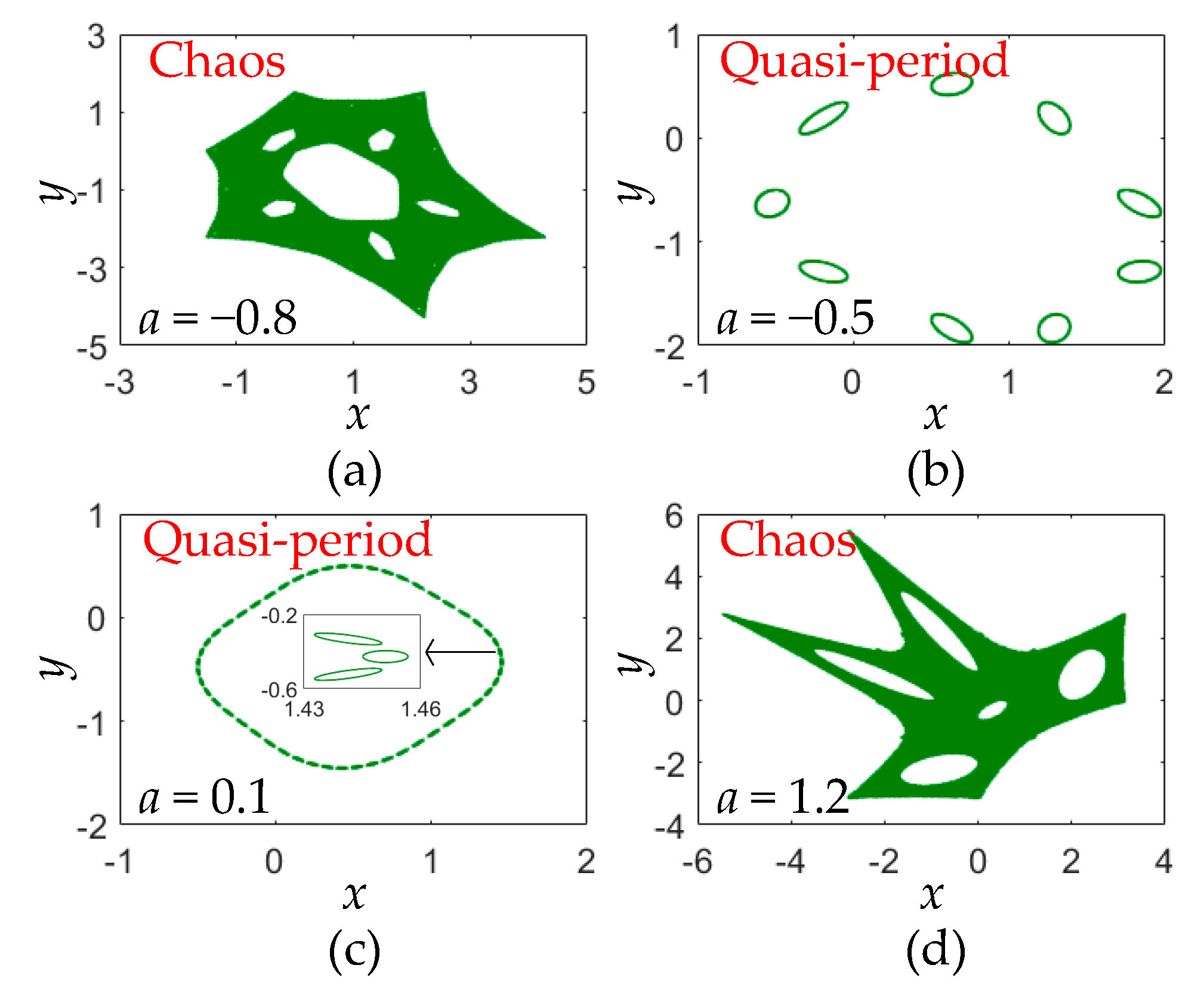Entropy 22 01119 g004 Entropy 22 01119 g004