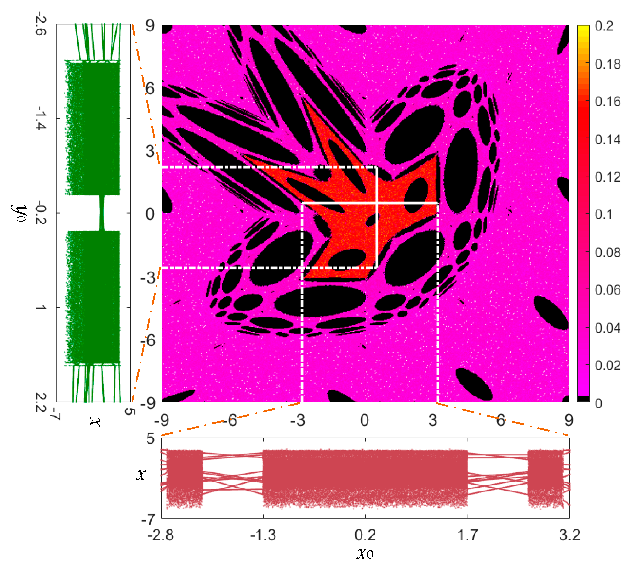Entropy 22 01119 g005 Entropy 22 01119 g005