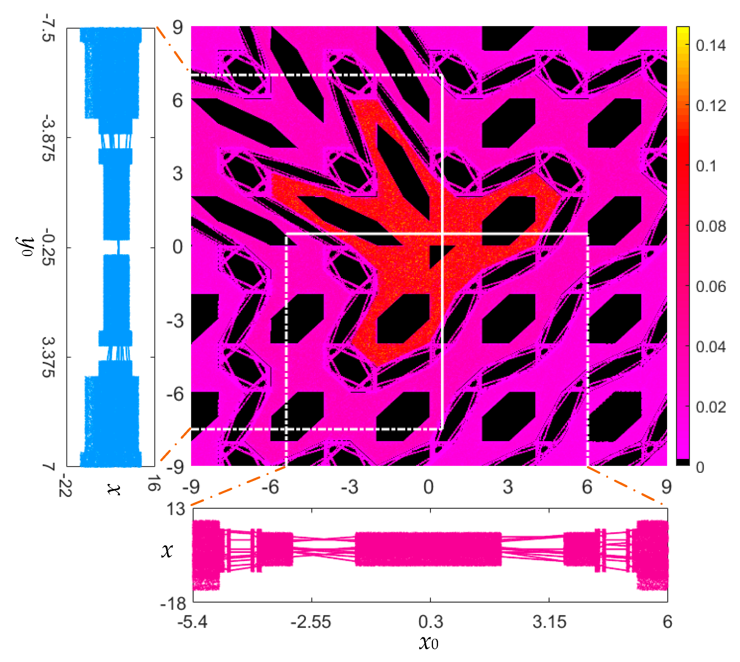Entropy 22 01119 g007 Entropy 22 01119 g007
