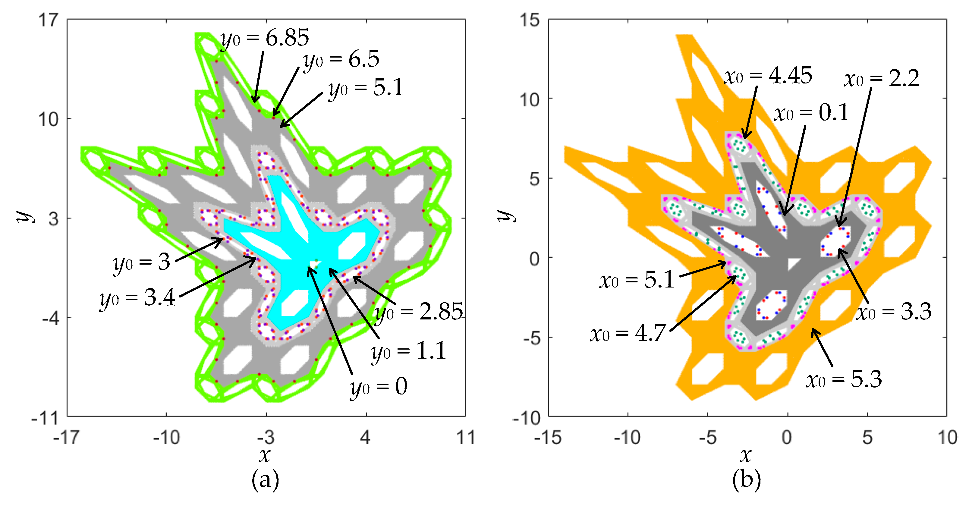 Entropy 22 01119 g008 Entropy 22 01119 g008