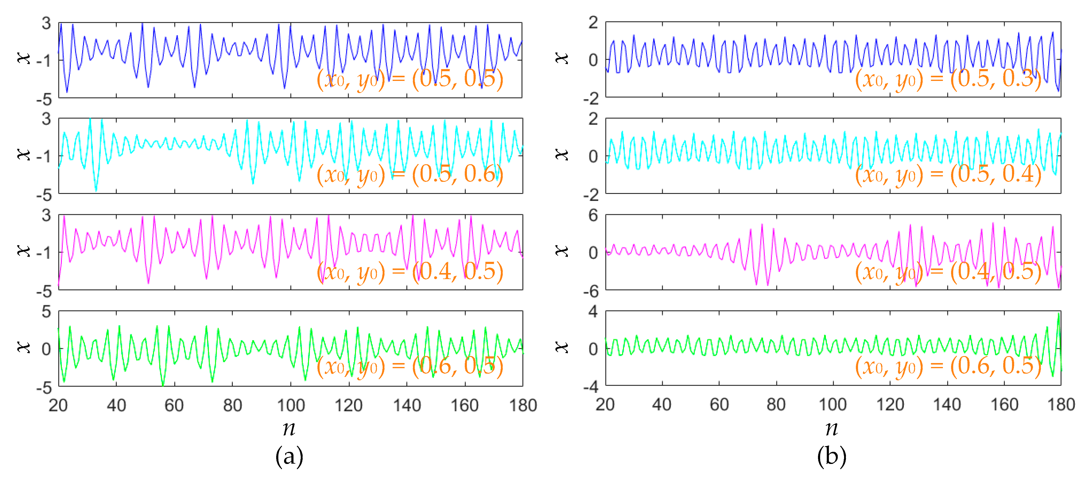 Entropy 22 01119 g009 Entropy 22 01119 g009