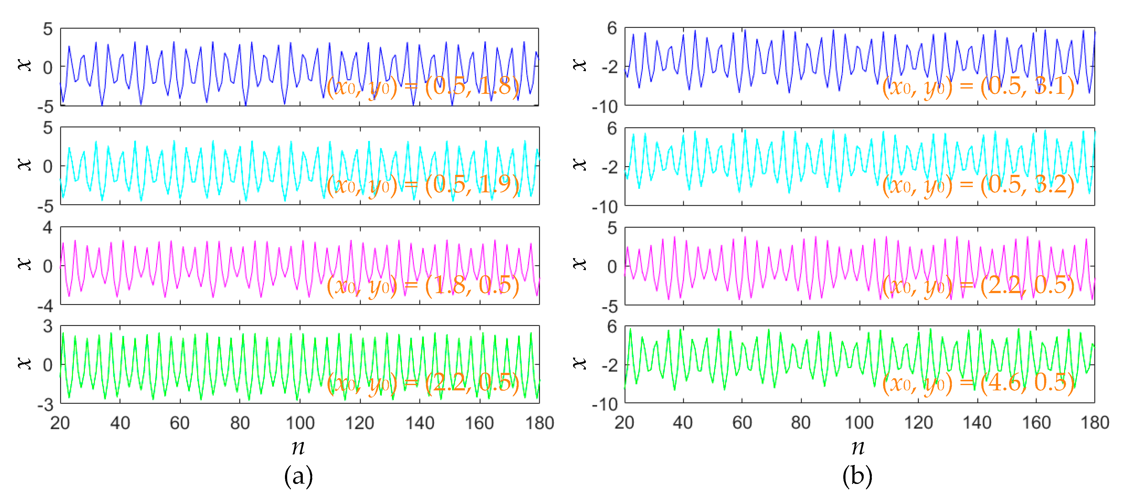 Entropy 22 01119 g010 Entropy 22 01119 g010