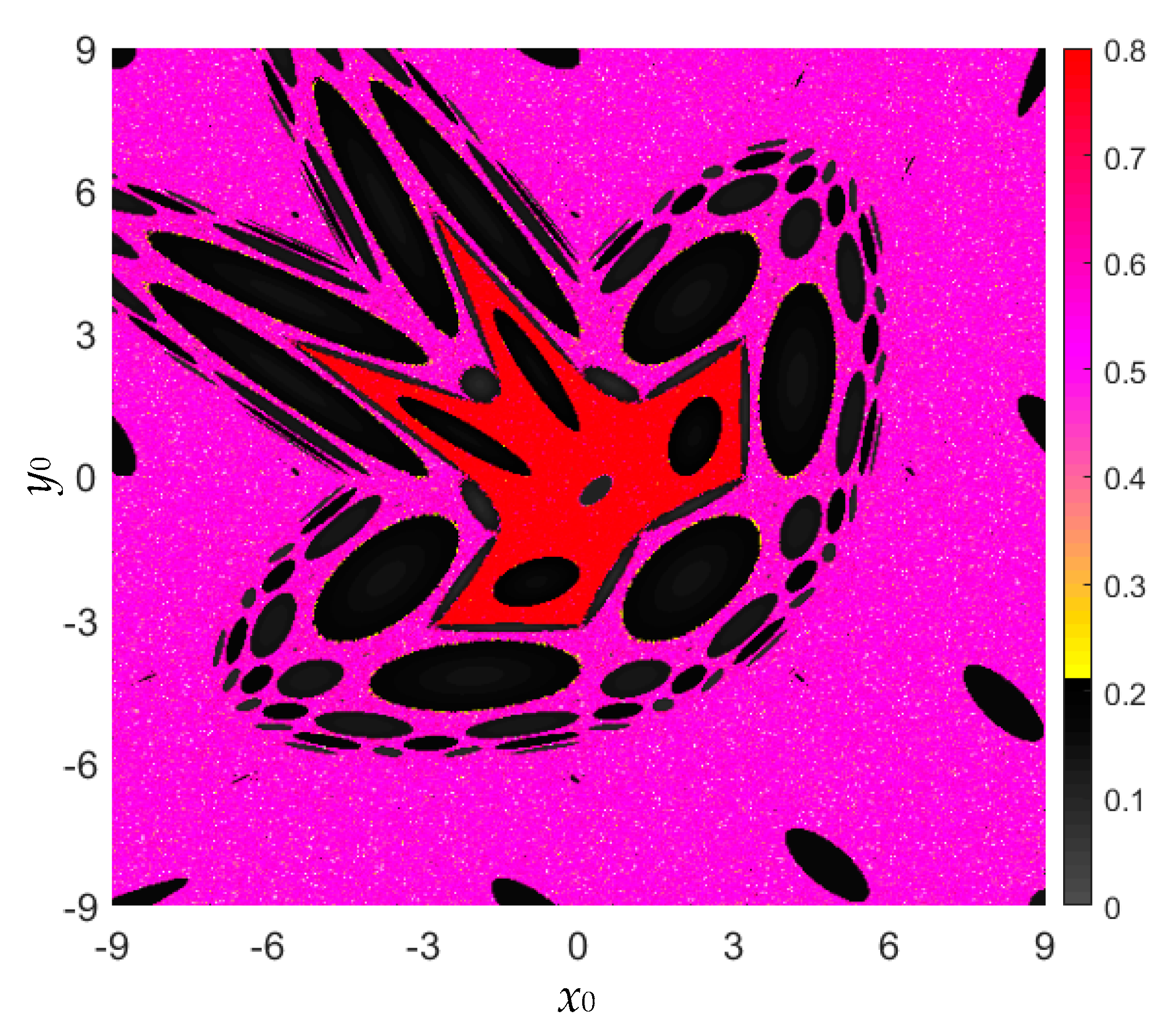 Entropy 22 01119 g011 Entropy 22 01119 g011