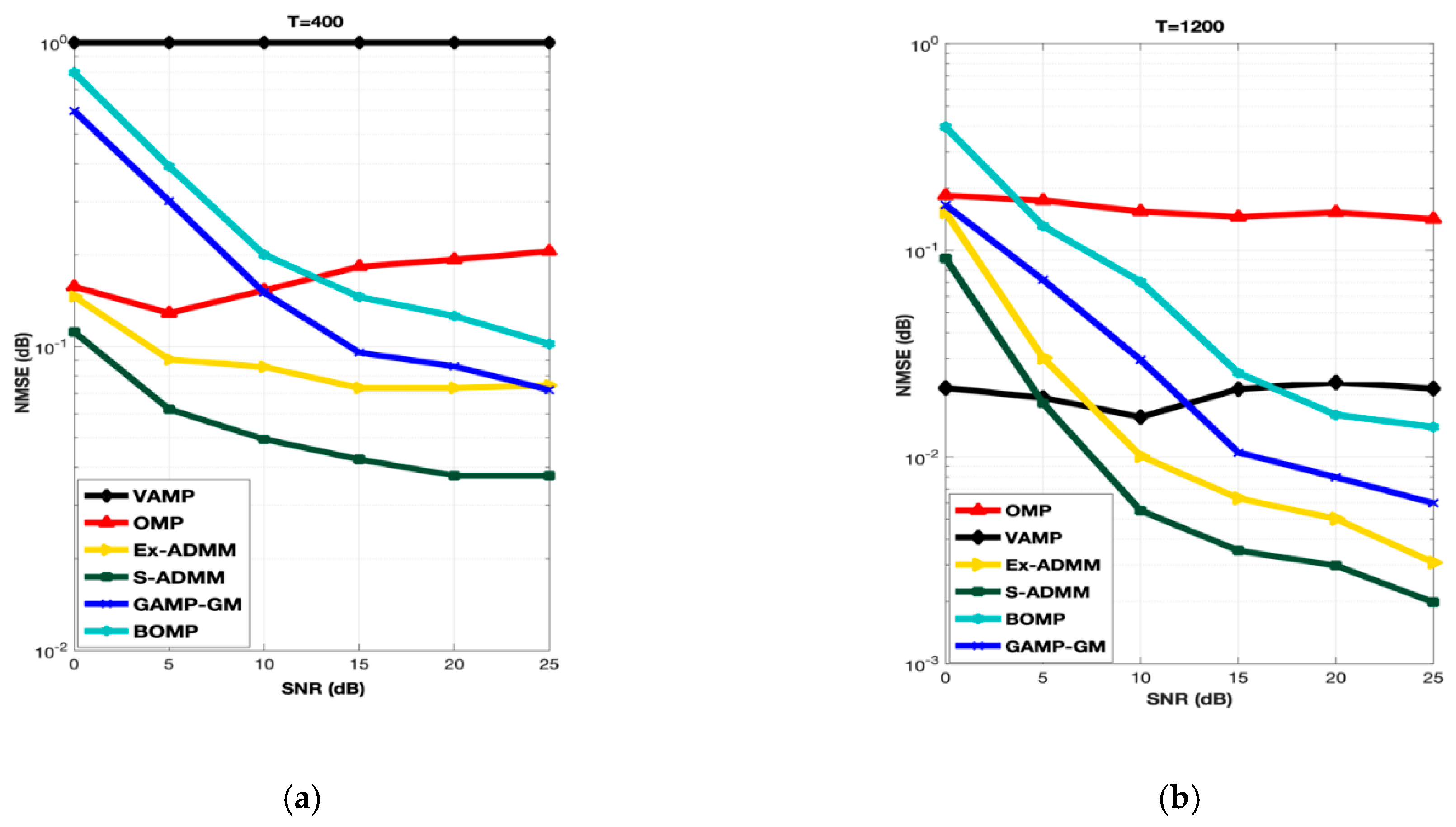 Entropy 22 01121 g002