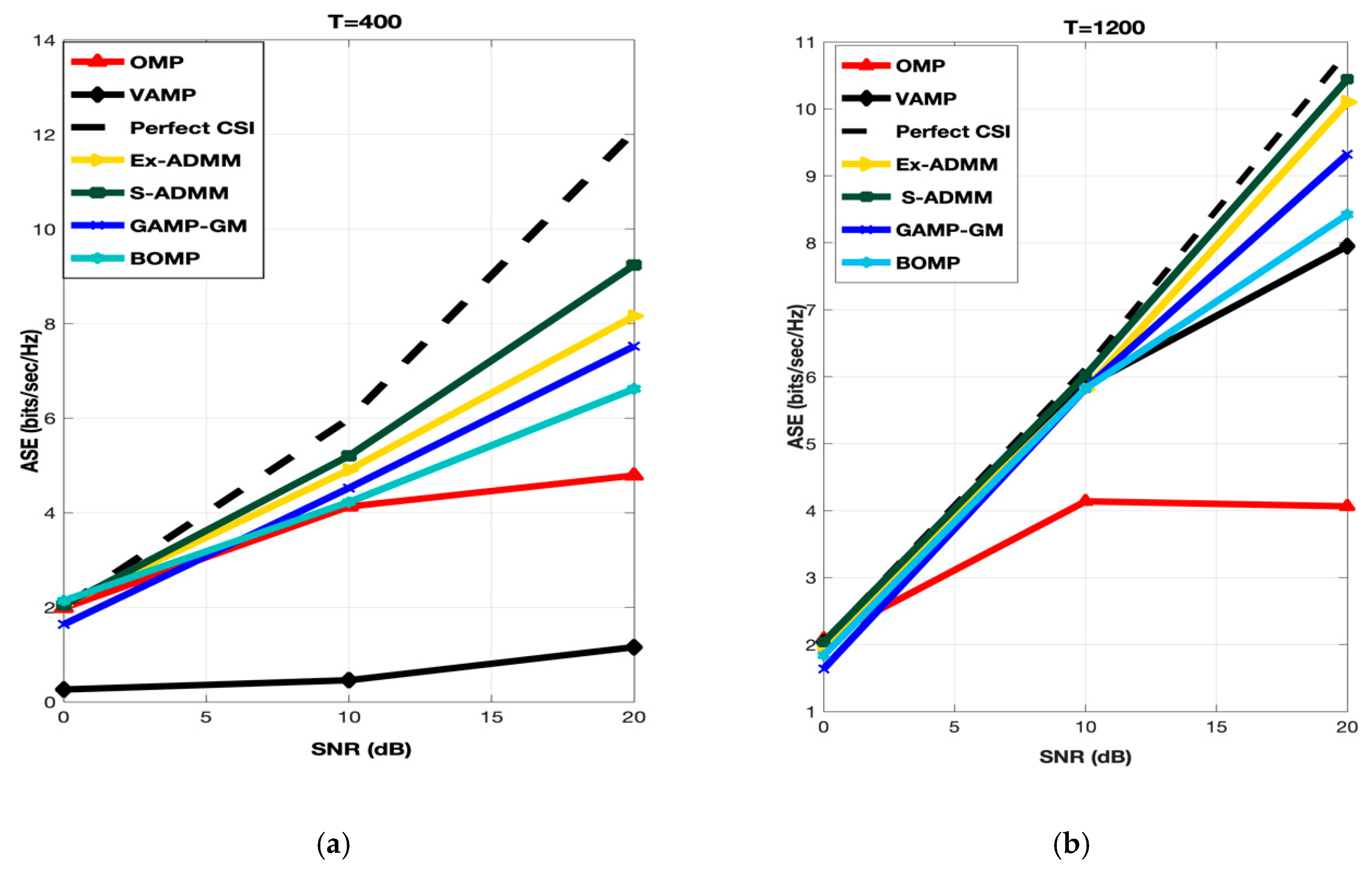 Entropy 22 01121 g003
