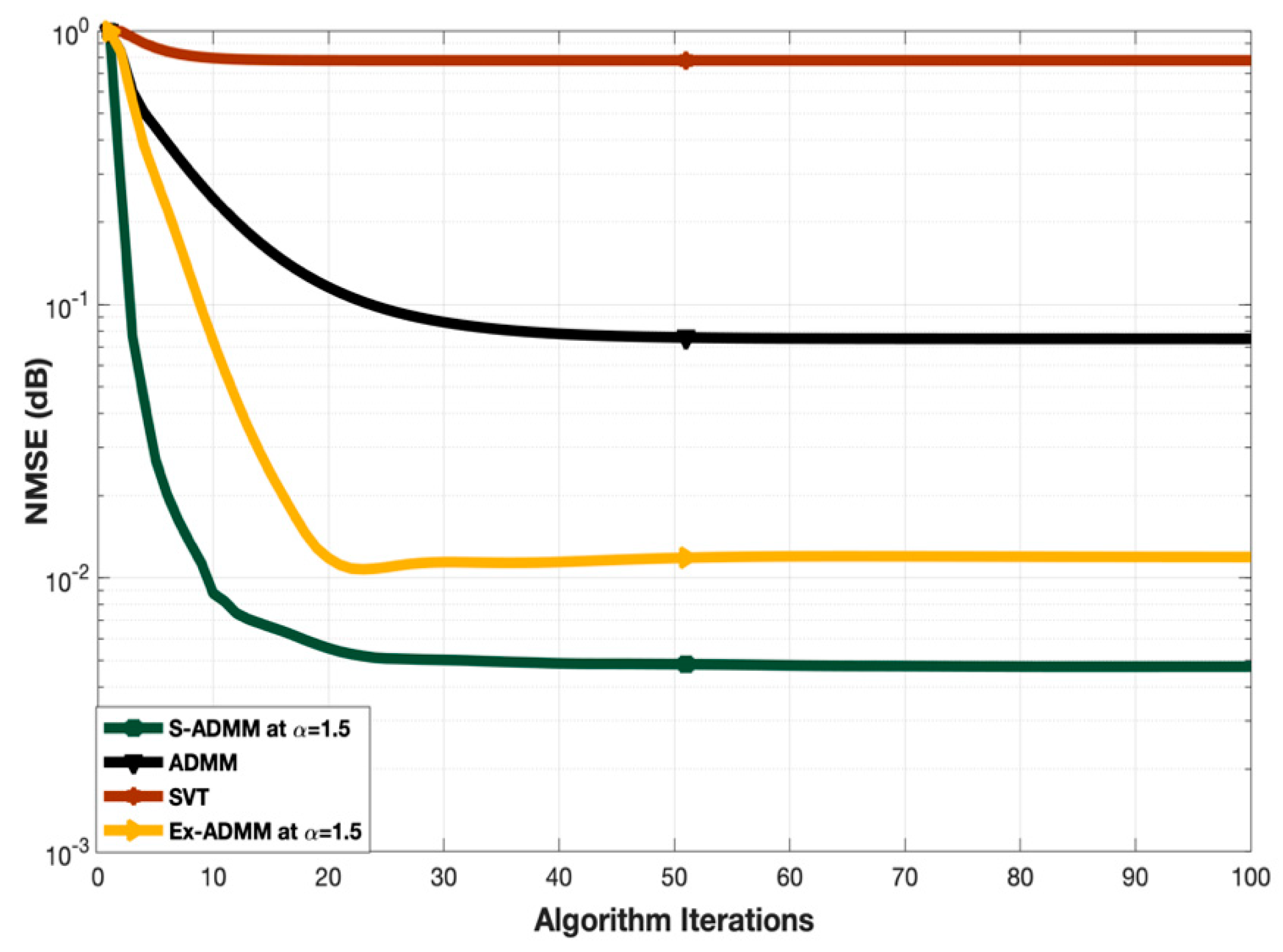Entropy 22 01121 g004