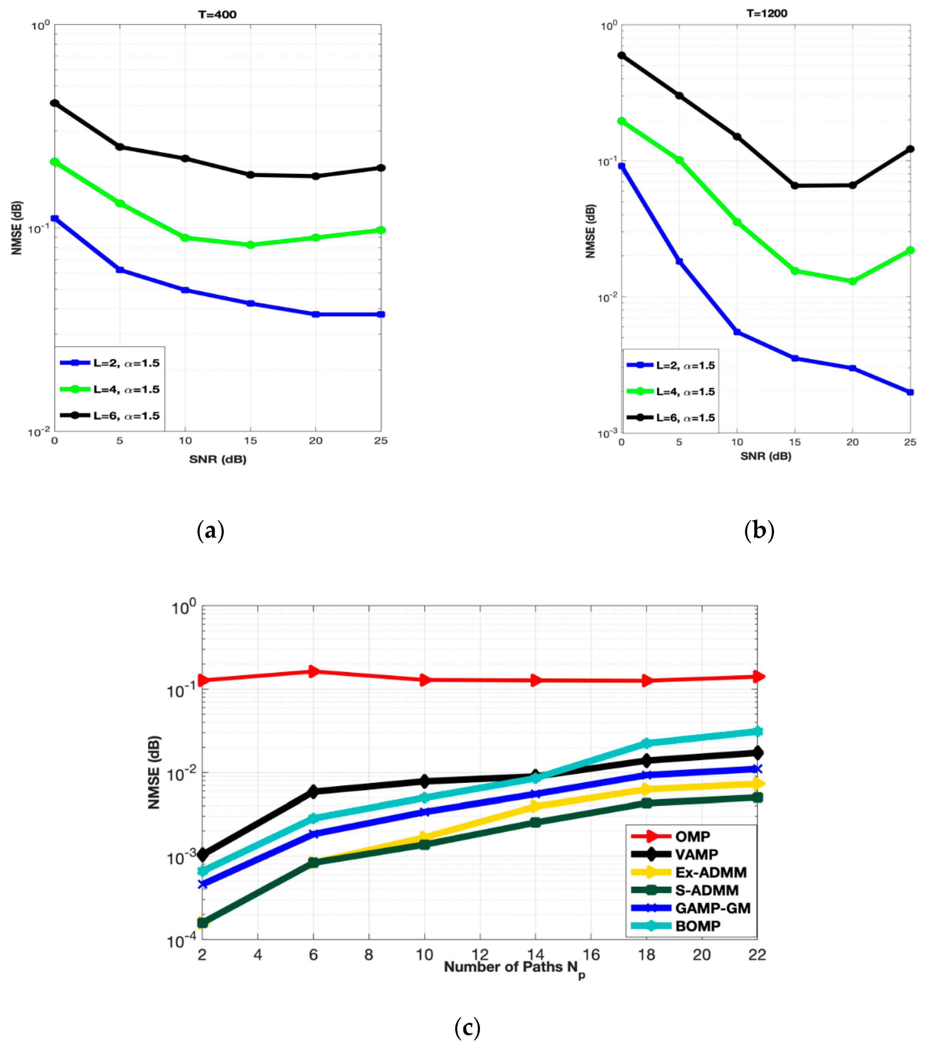 Entropy 22 01121 g005
