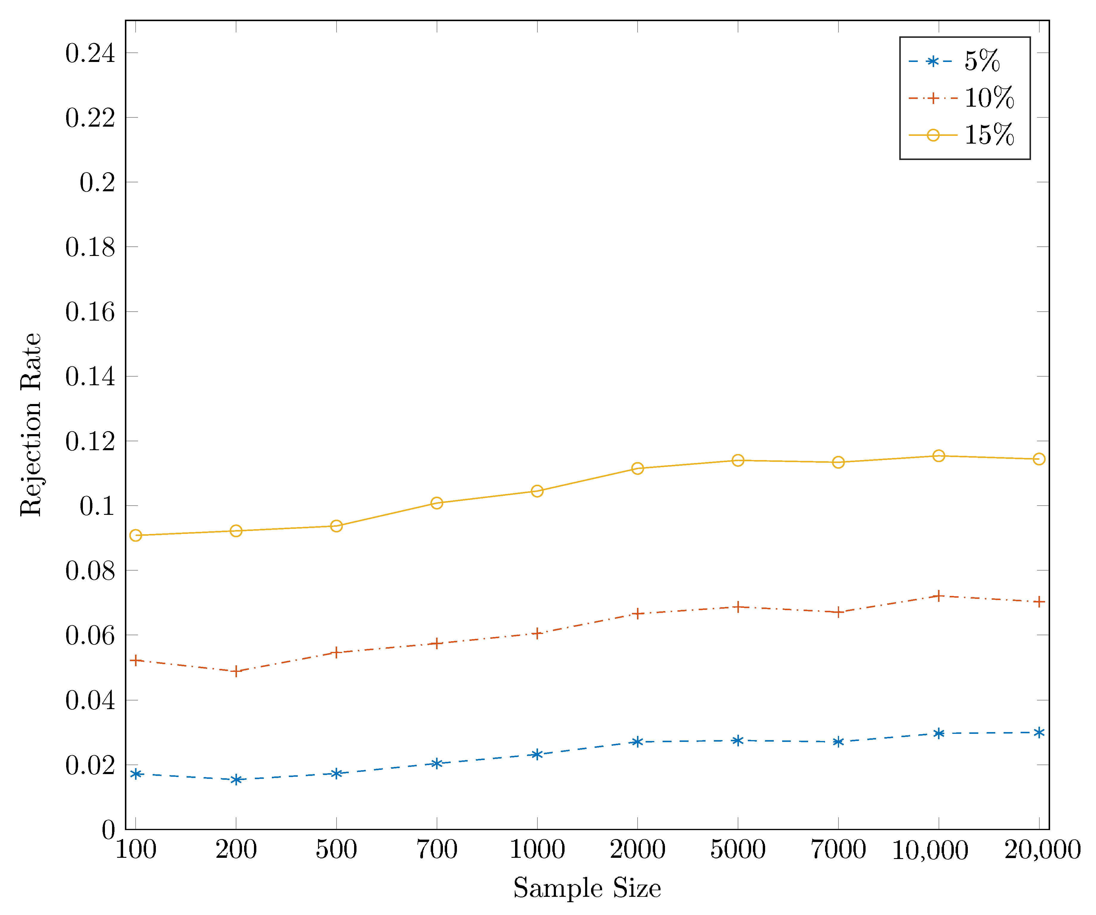Entropy 22 01123 g001