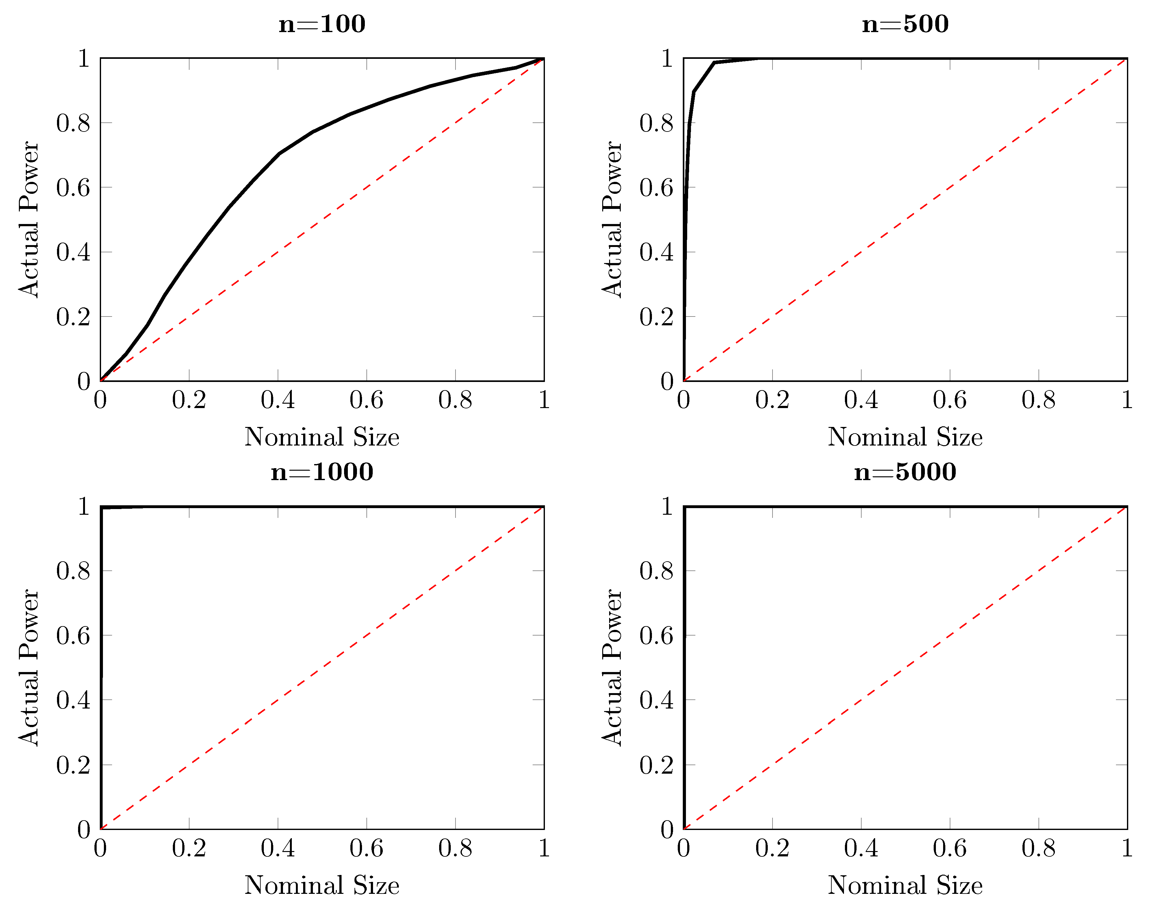 Entropy 22 01123 g003