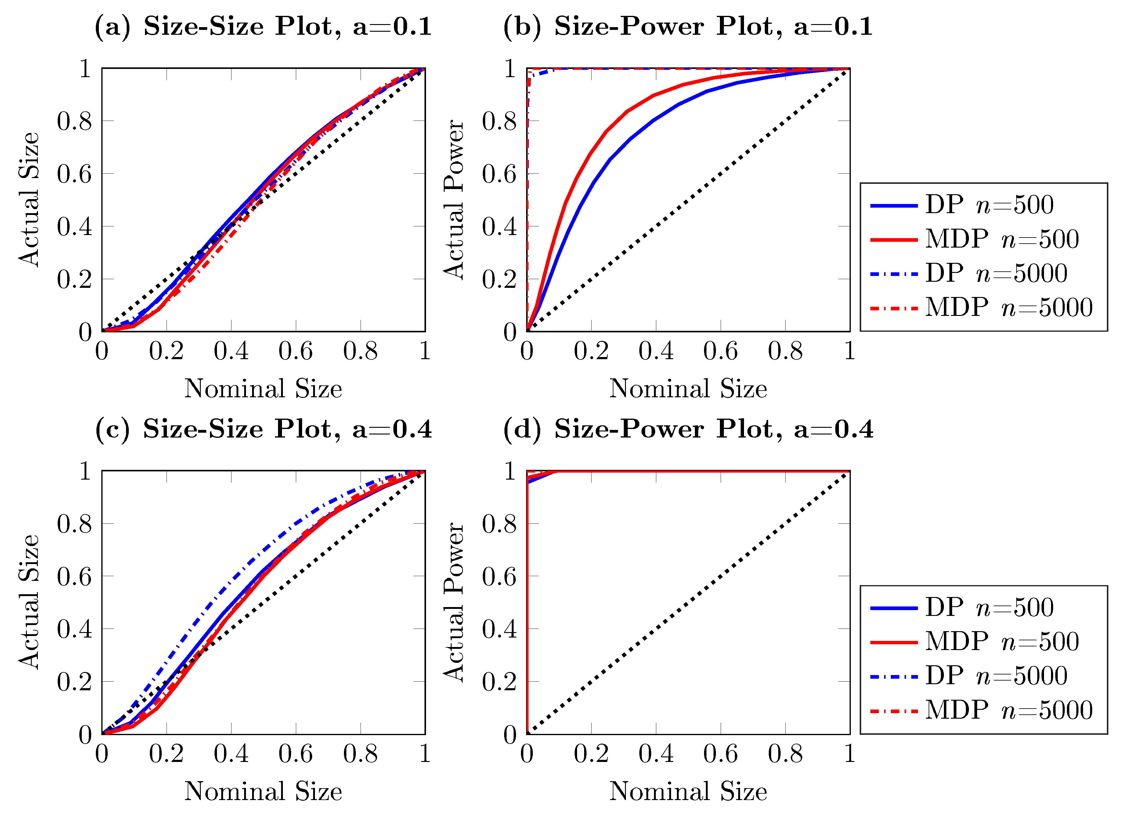 Entropy 22 01123 g004