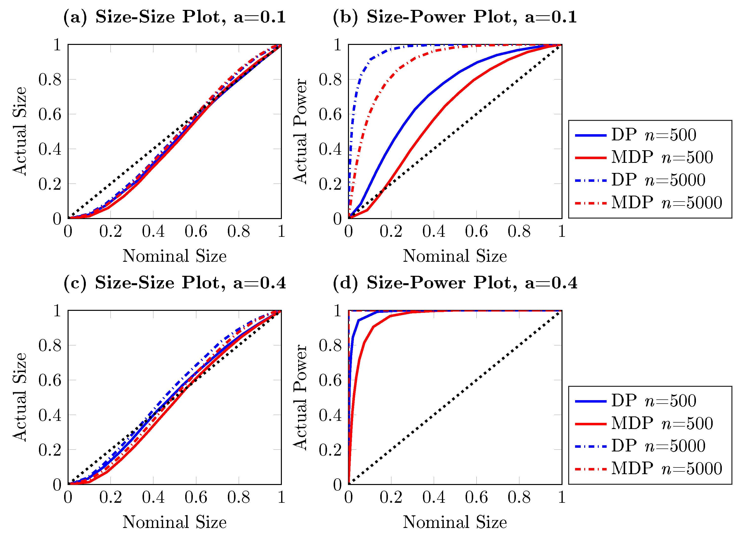 Entropy 22 01123 g006