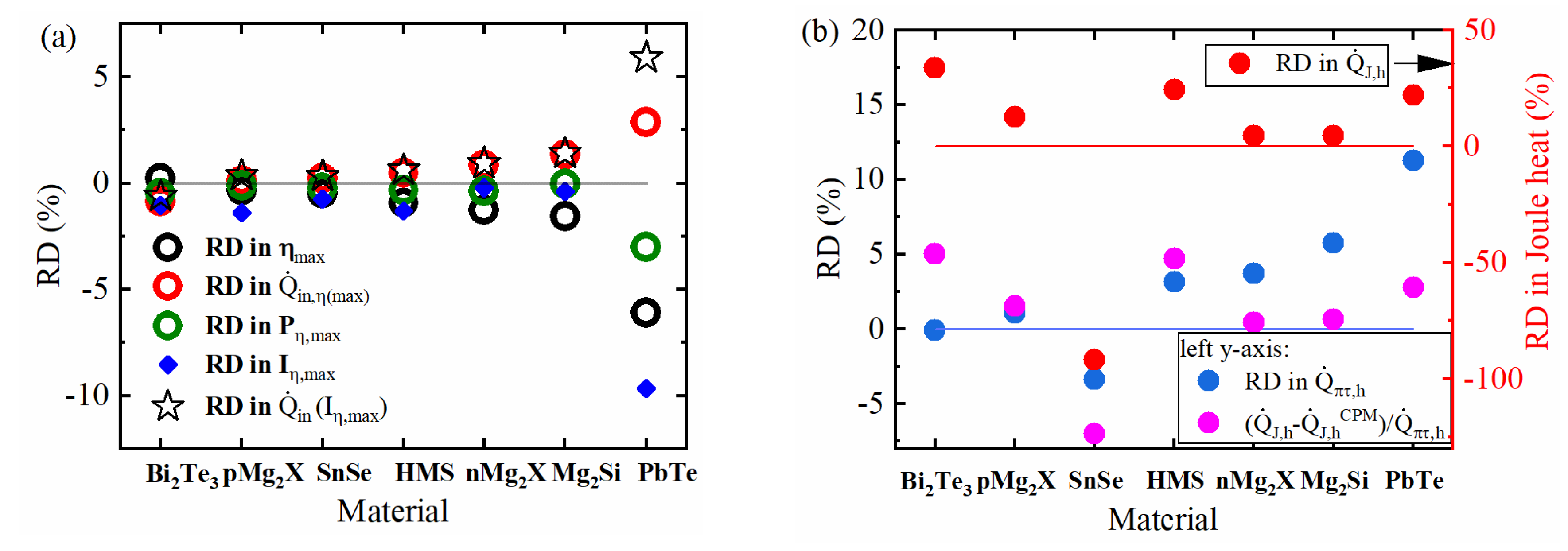 Entropy 22 01128 g004 Entropy 22 01128 g004