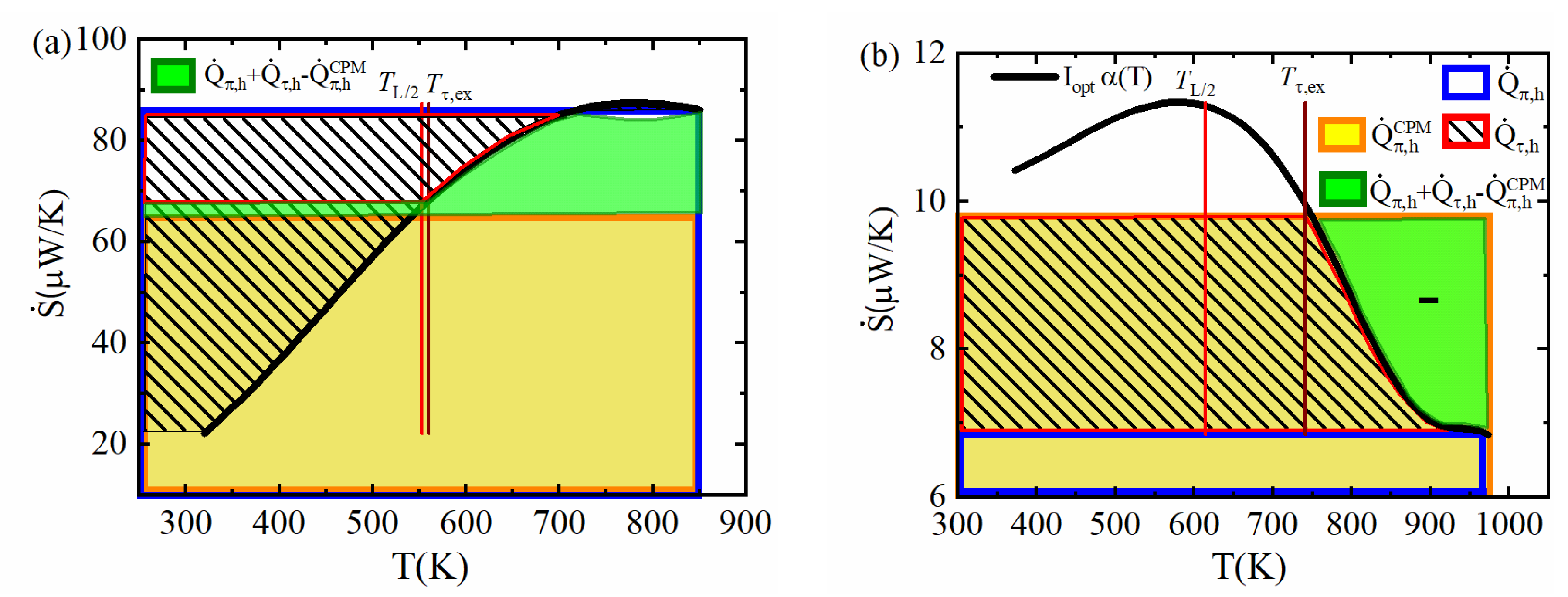 Entropy 22 01128 g005 Entropy 22 01128 g005