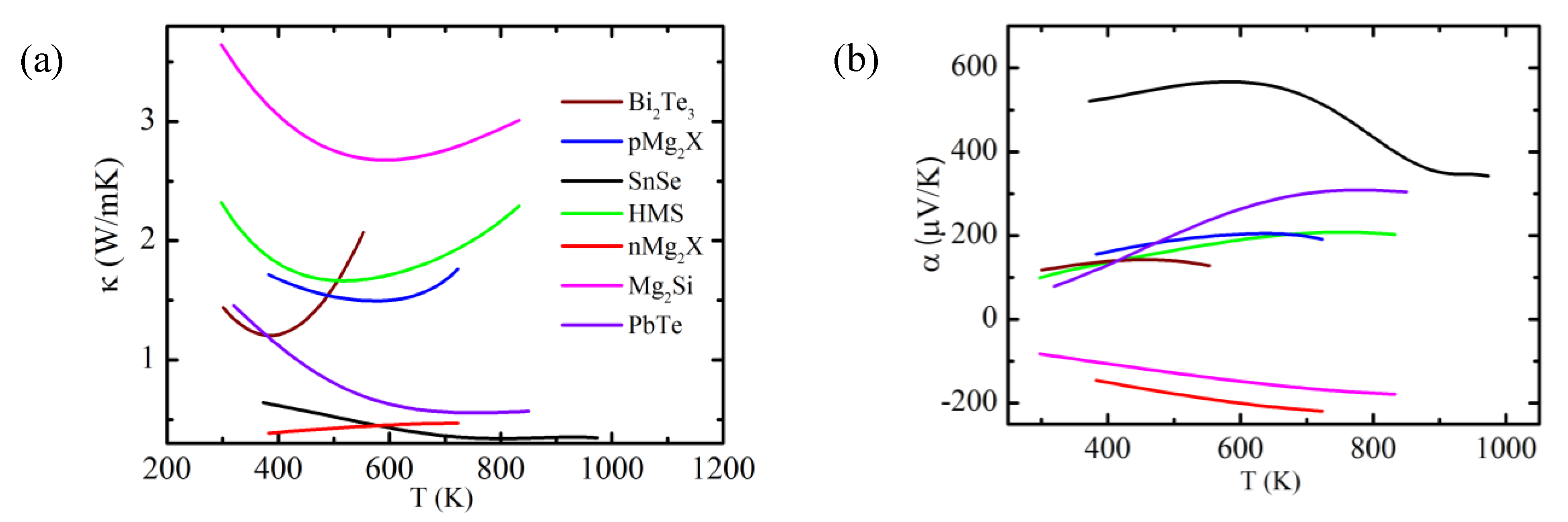 Entropy 22 01128 g0a1a Entropy 22 01128 g0a1a