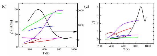 Entropy 22 01128 g0a1b