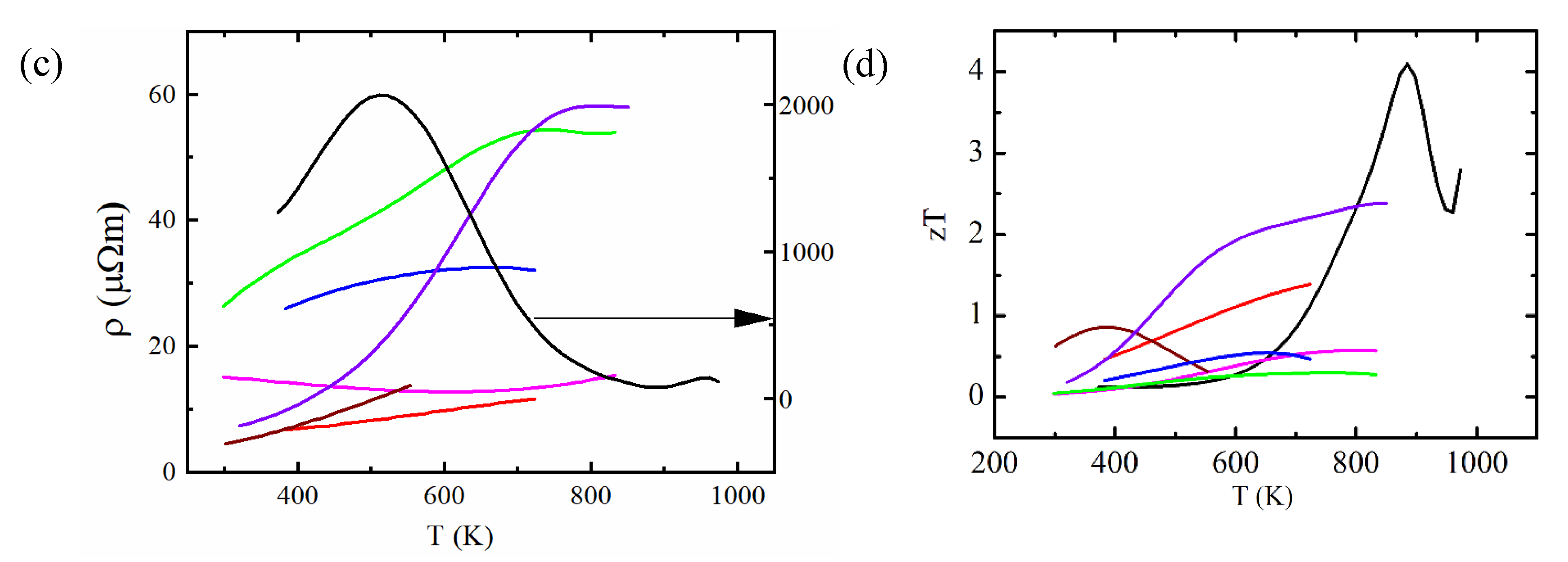 Entropy 22 01128 g0a1b Entropy 22 01128 g0a1b