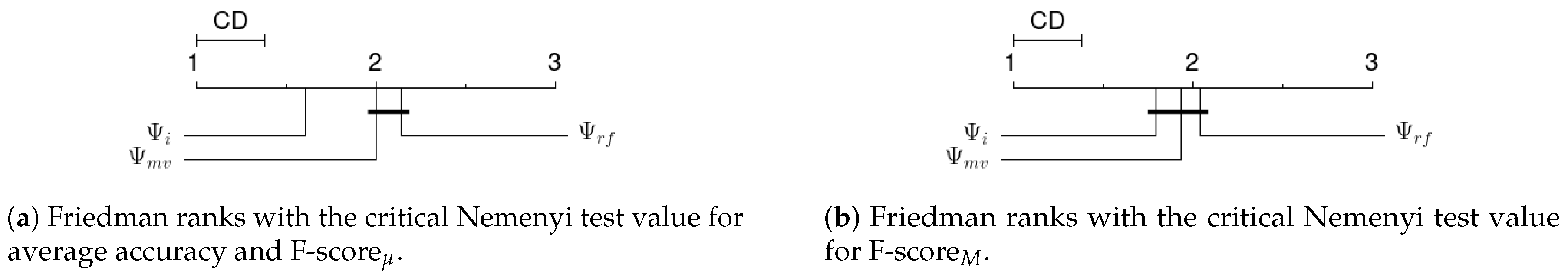Entropy 22 01129 g002 Entropy 22 01129 g002