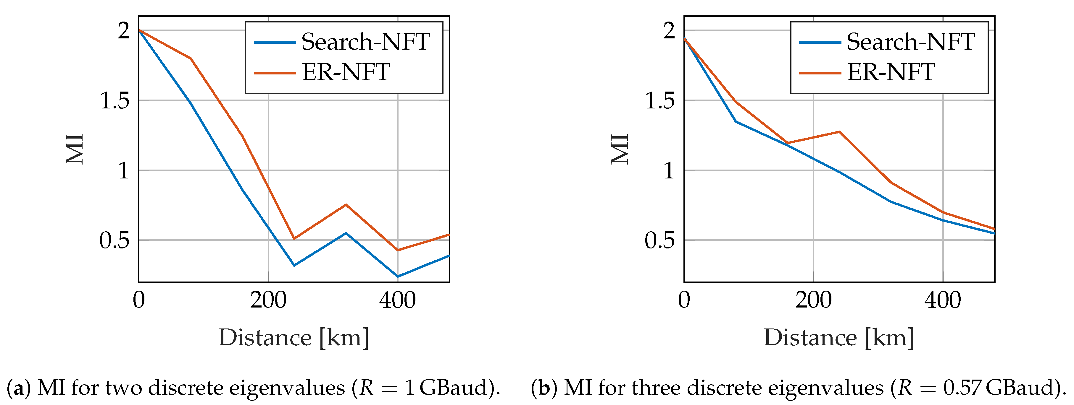 Entropy 22 01131 g008