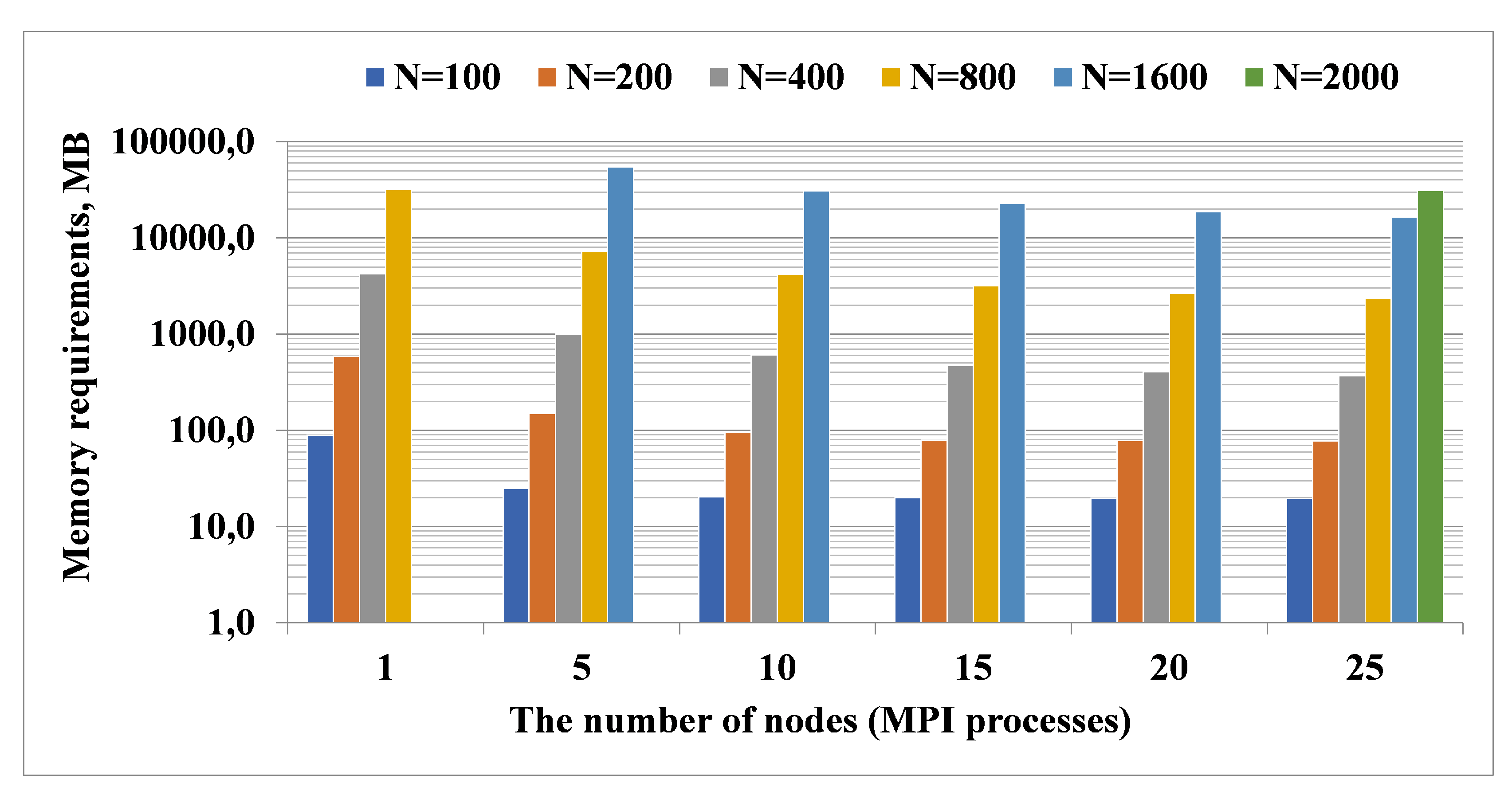 Entropy 22 01133 g002