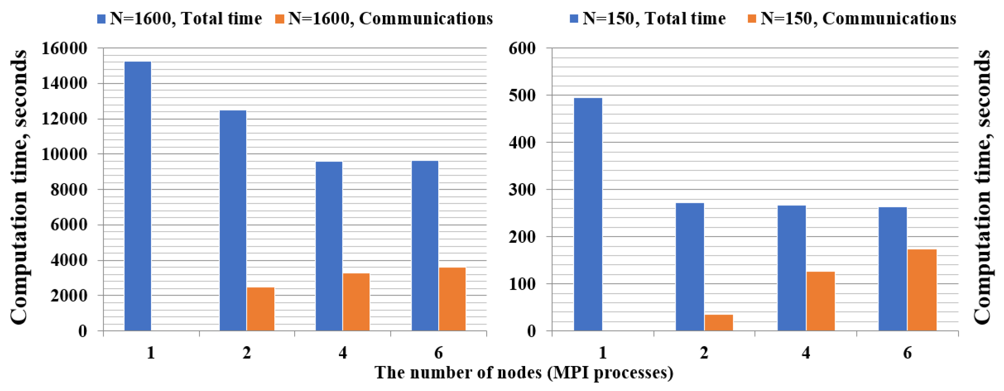 Entropy 22 01133 g004