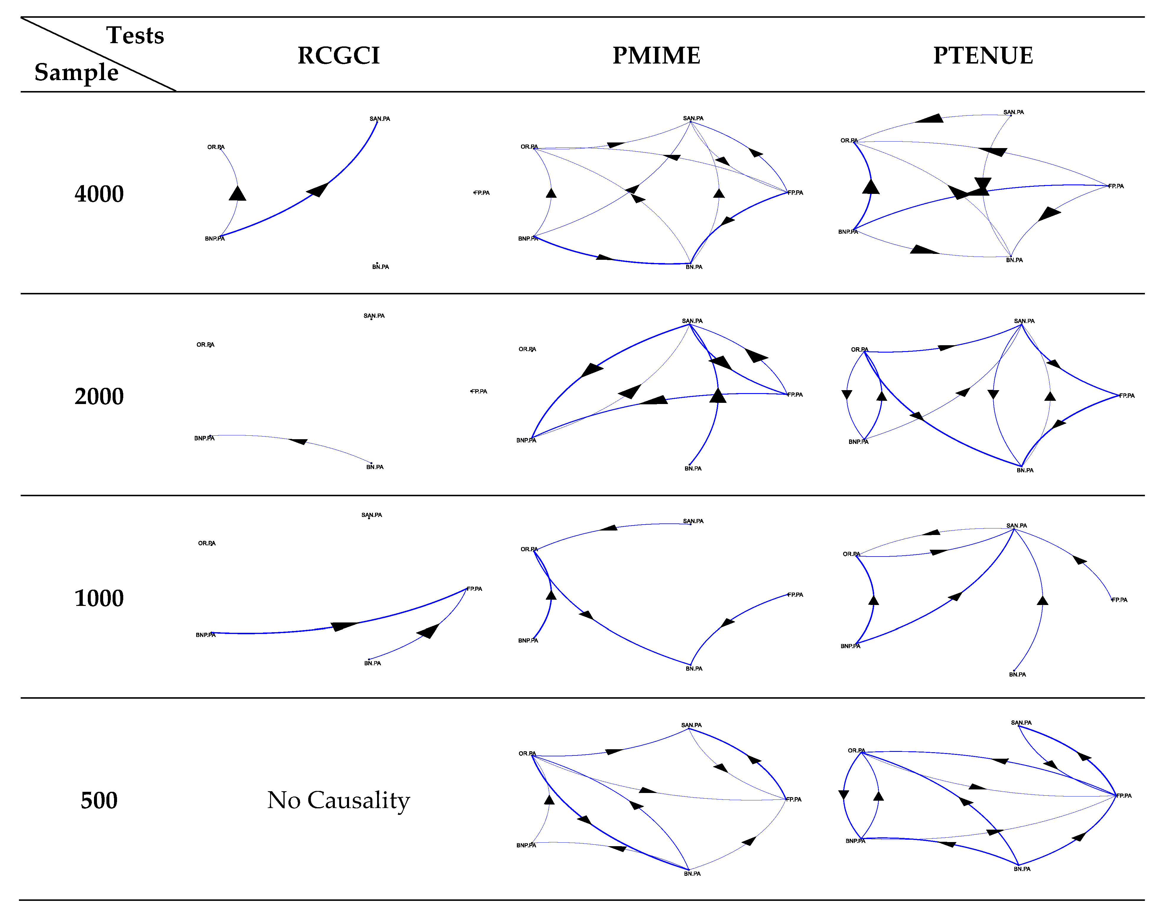 Entropy 22 01139 g003