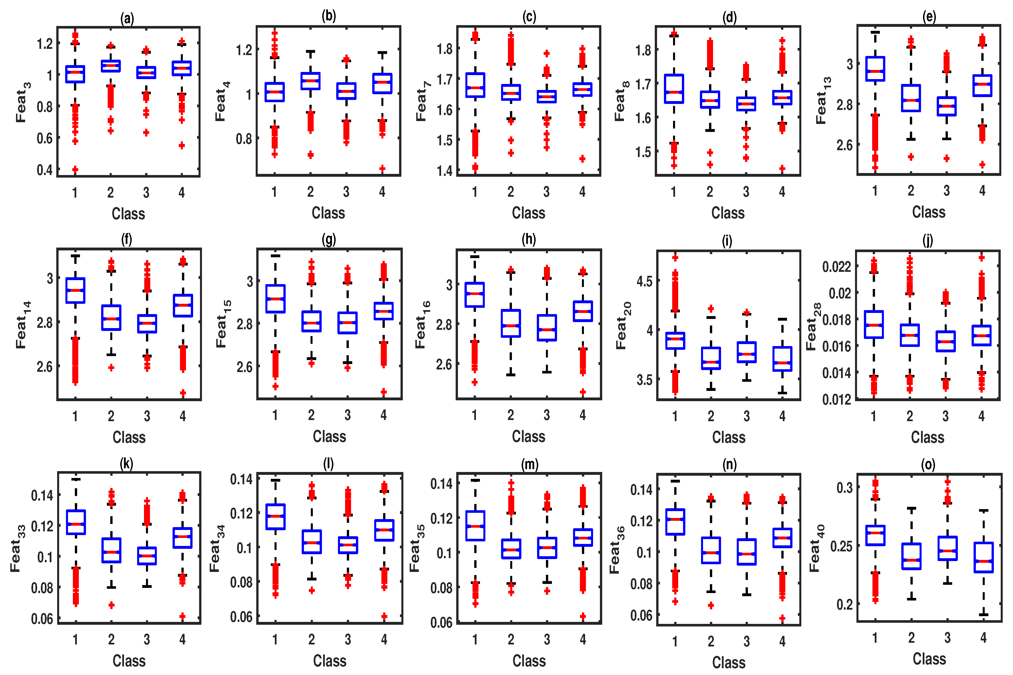 Entropy 22 01141 g007