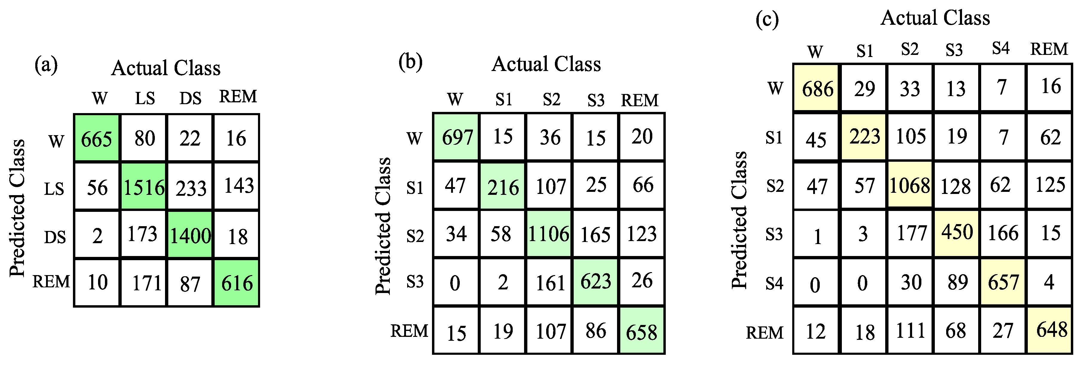 Entropy 22 01141 g008
