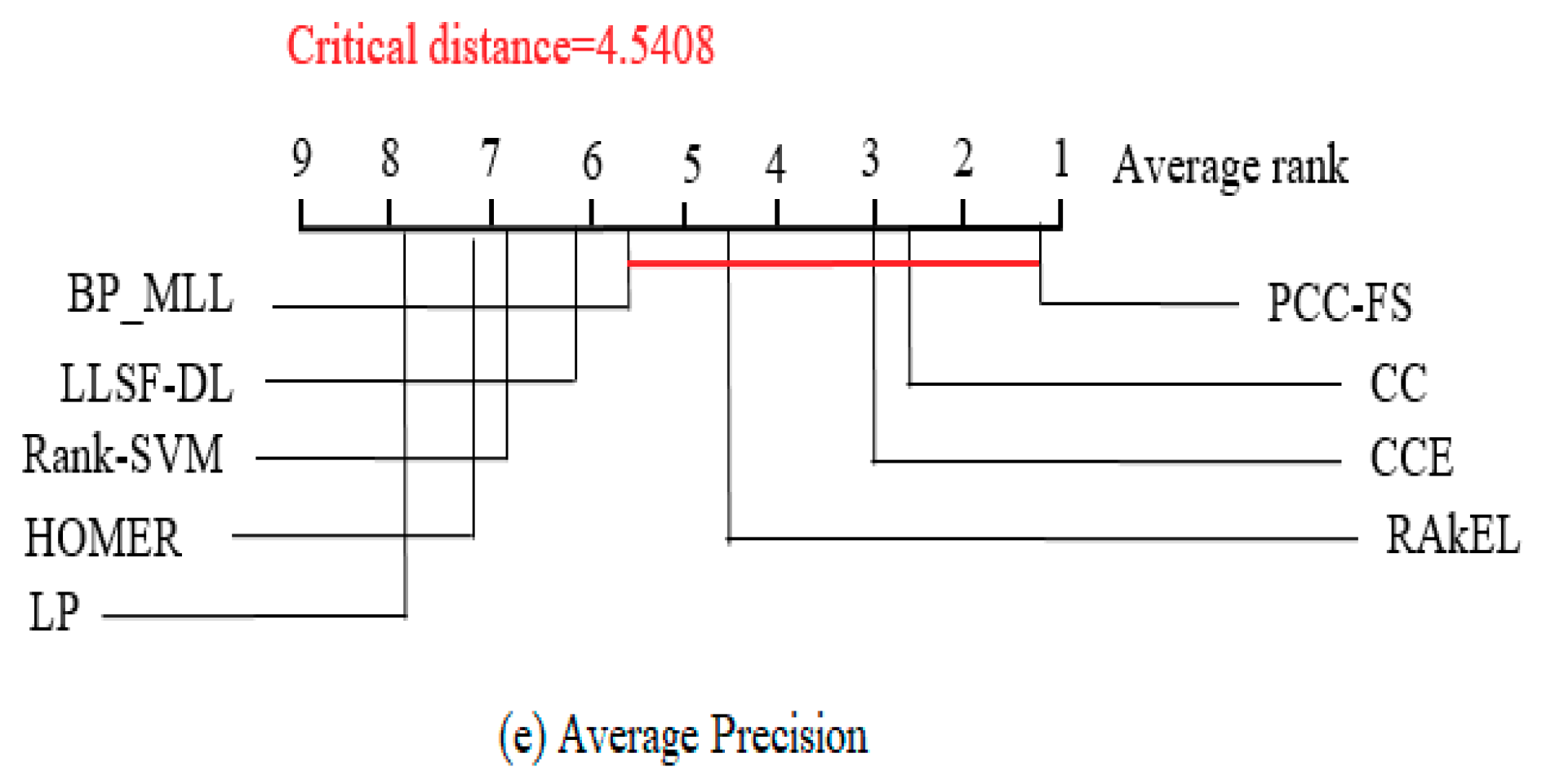 Entropy 22 01143 g004b