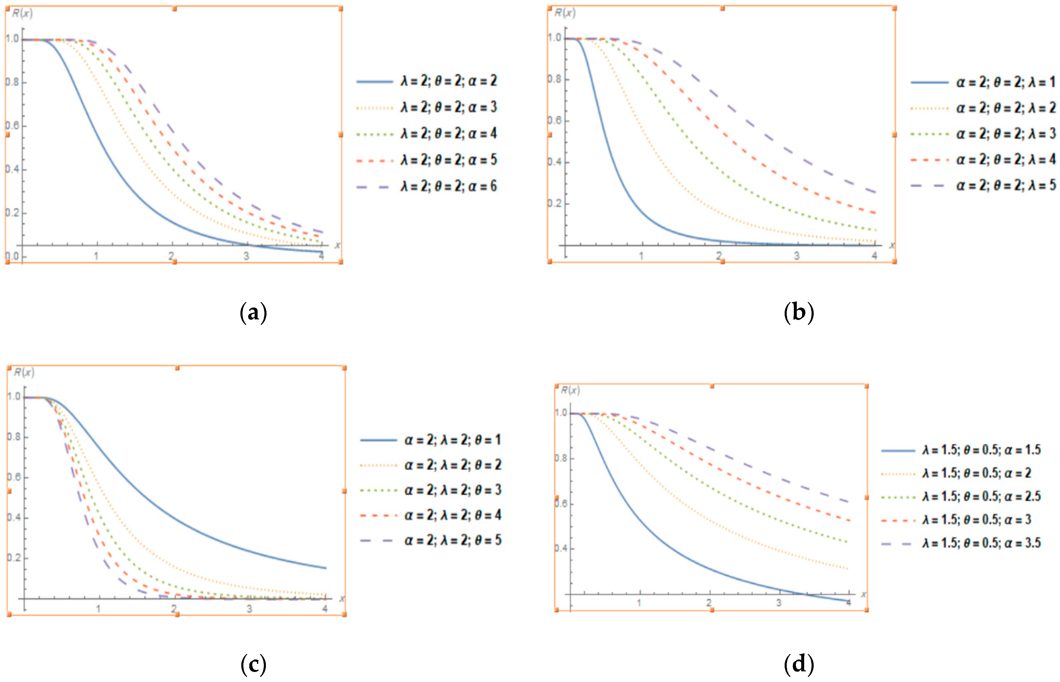 Entropy 22 01144 g002