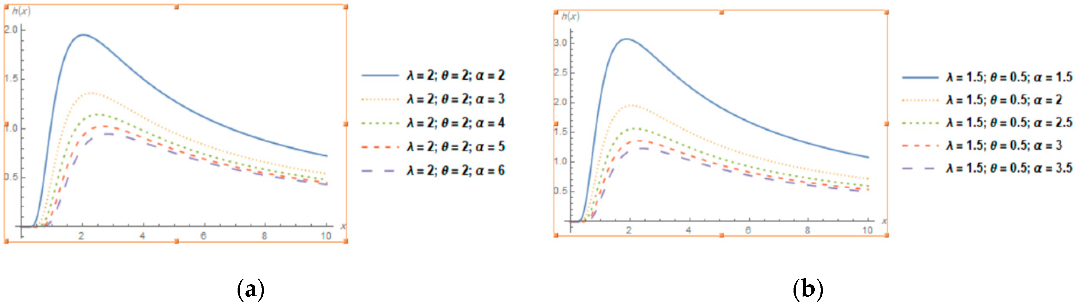 Entropy 22 01144 g003a