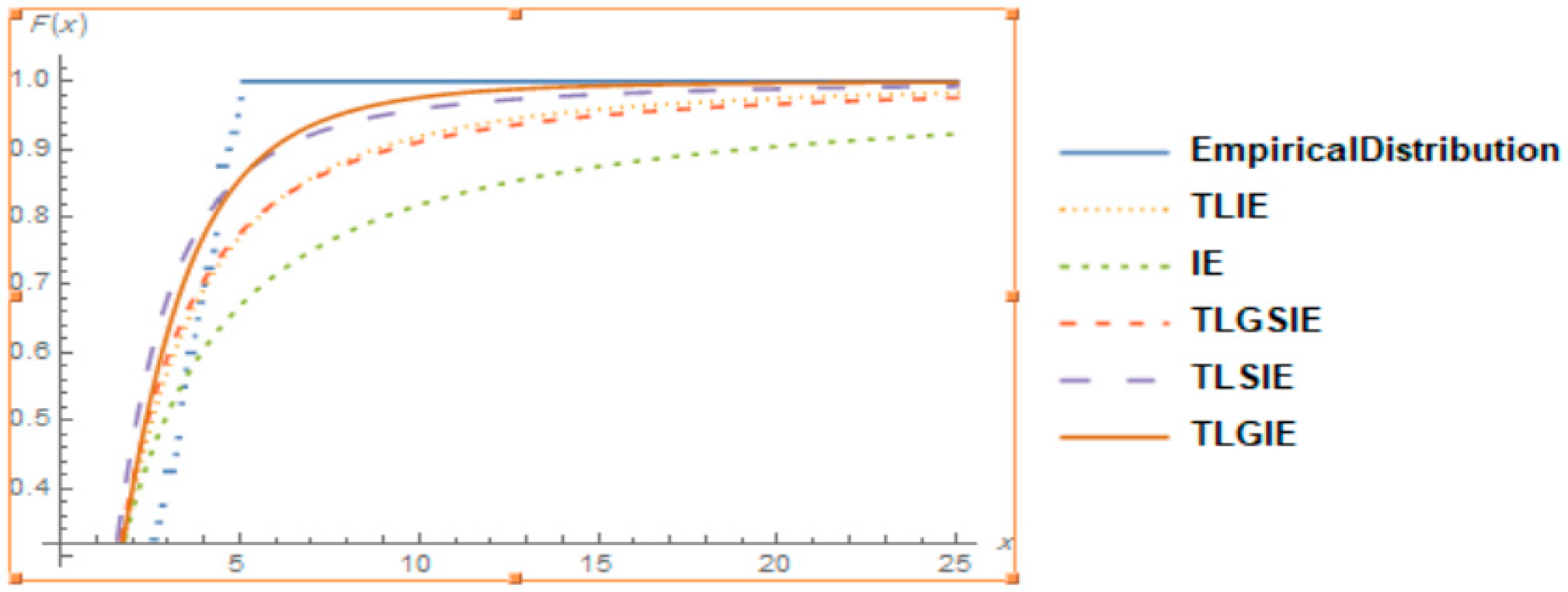 Entropy 22 01144 g004