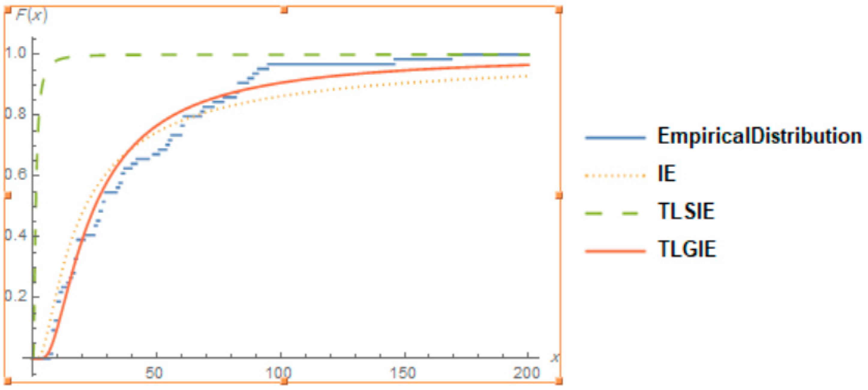 Entropy 22 01144 g005
