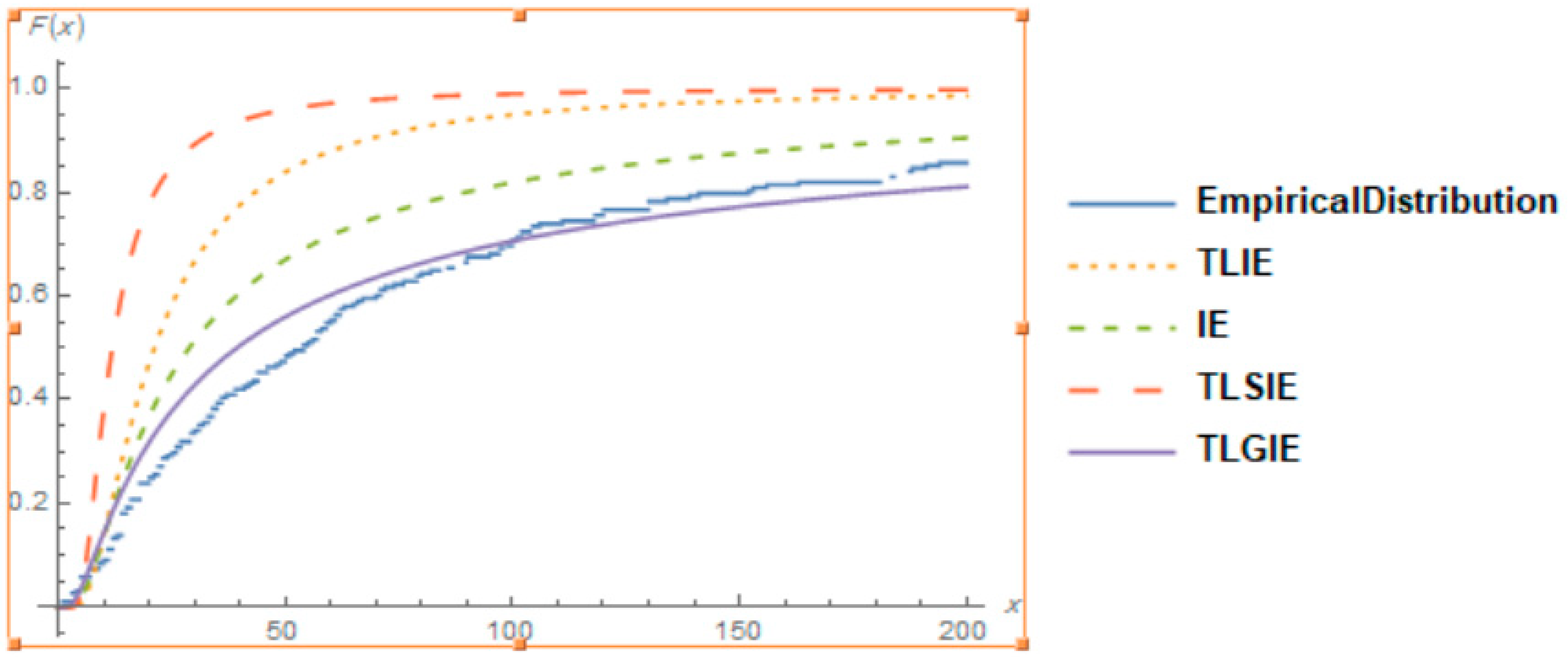 Entropy 22 01144 g006