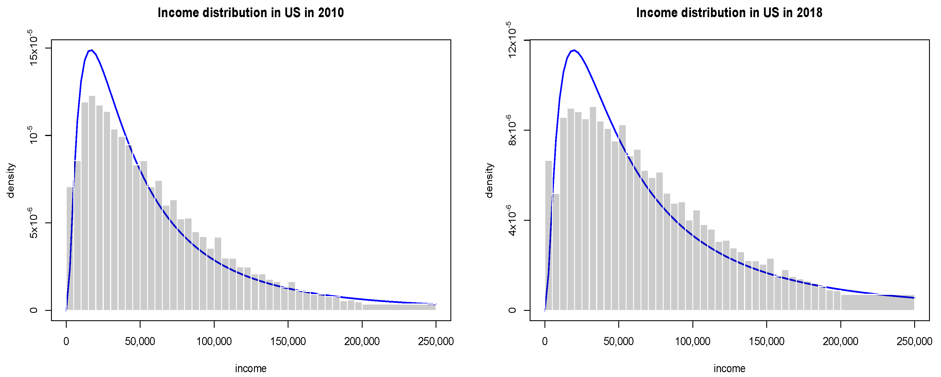 Entropy 22 01148 g001