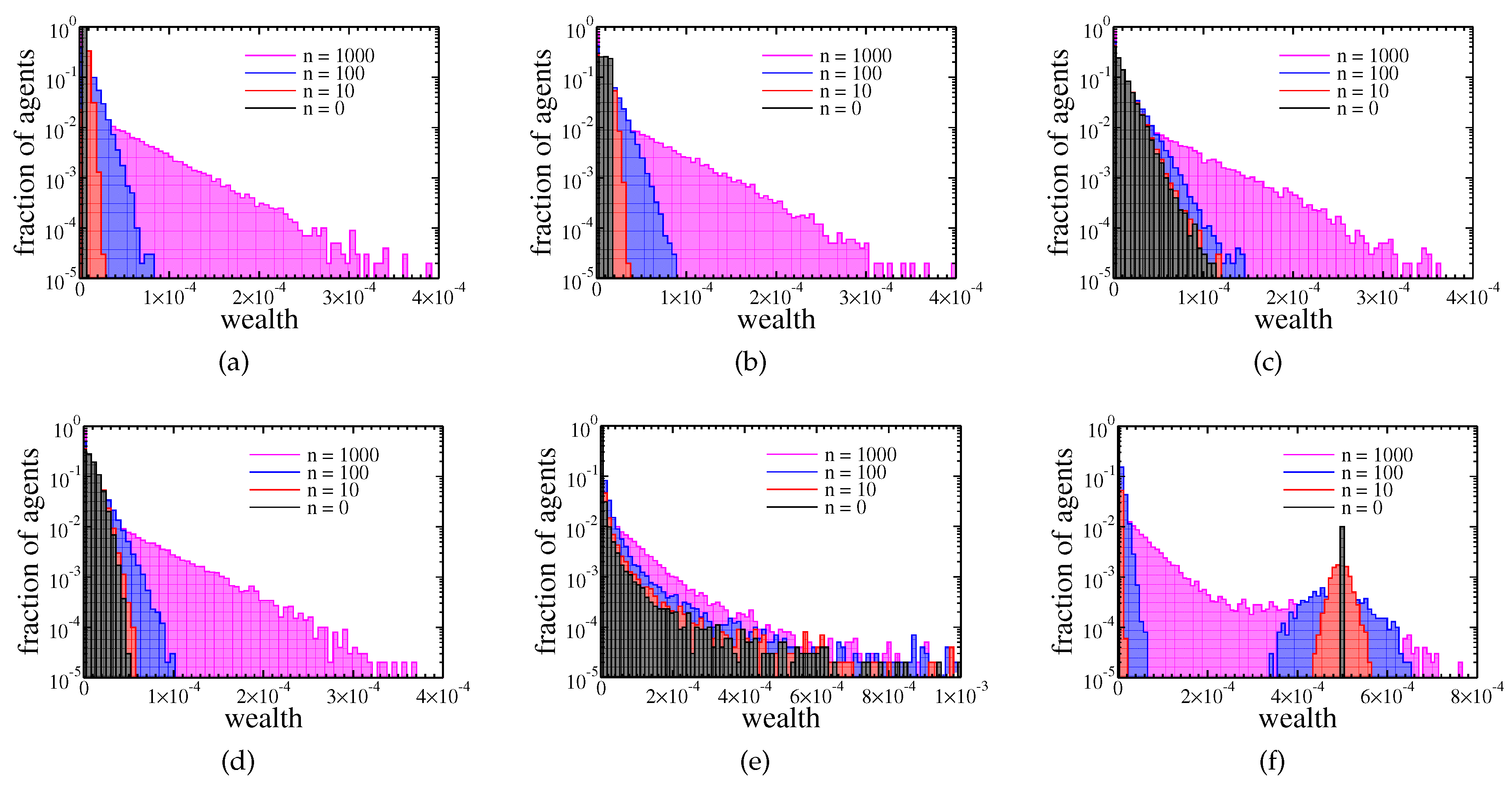 Entropy 22 01148 g002
