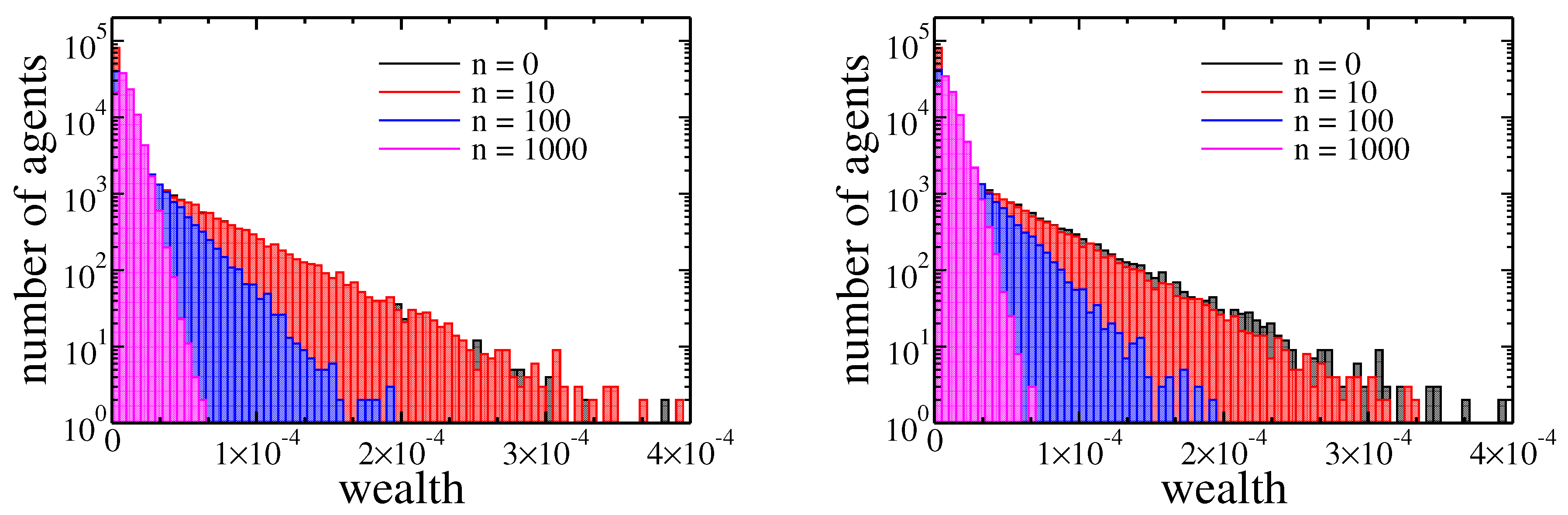 Entropy 22 01148 g008
