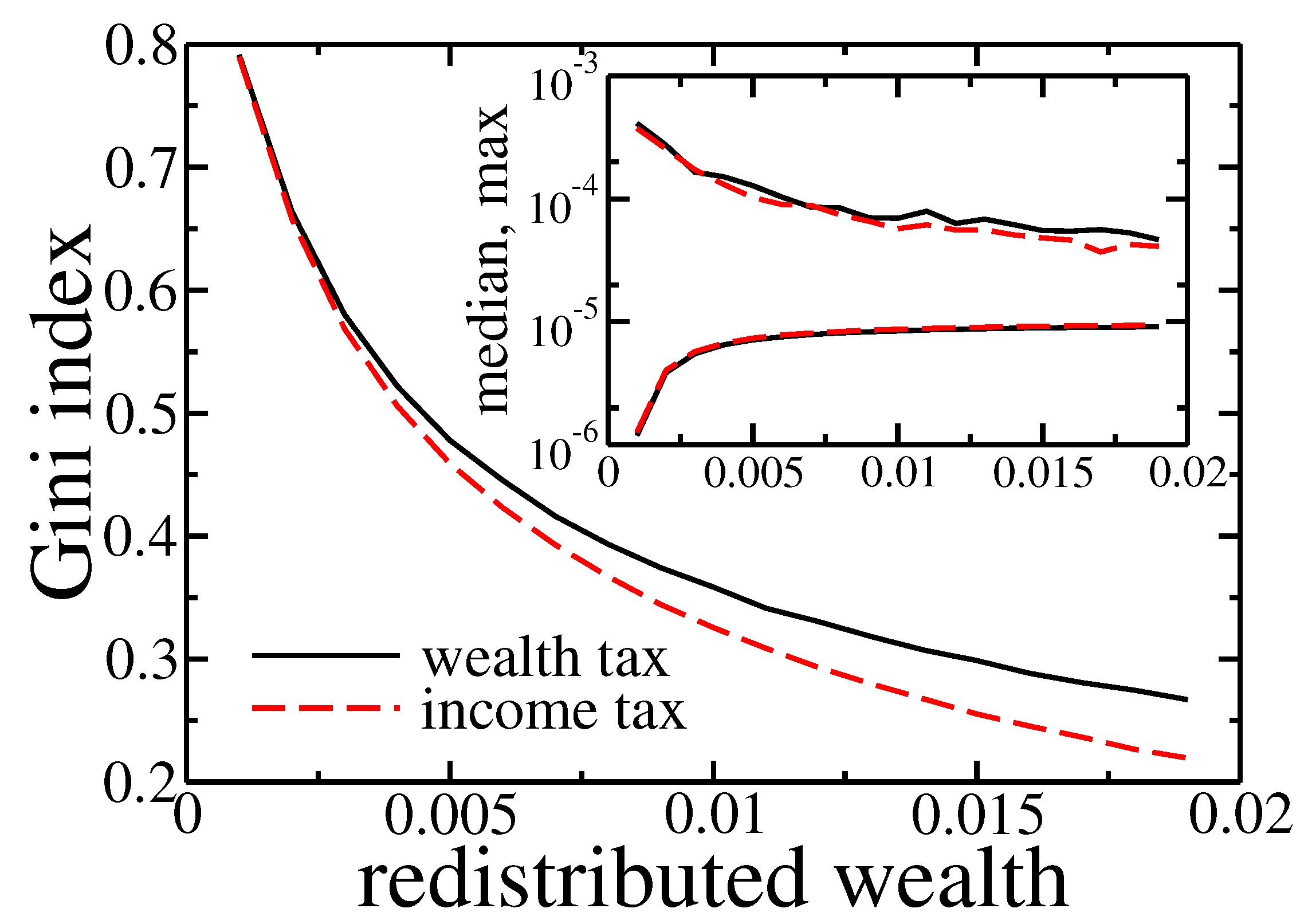 Entropy 22 01148 g010