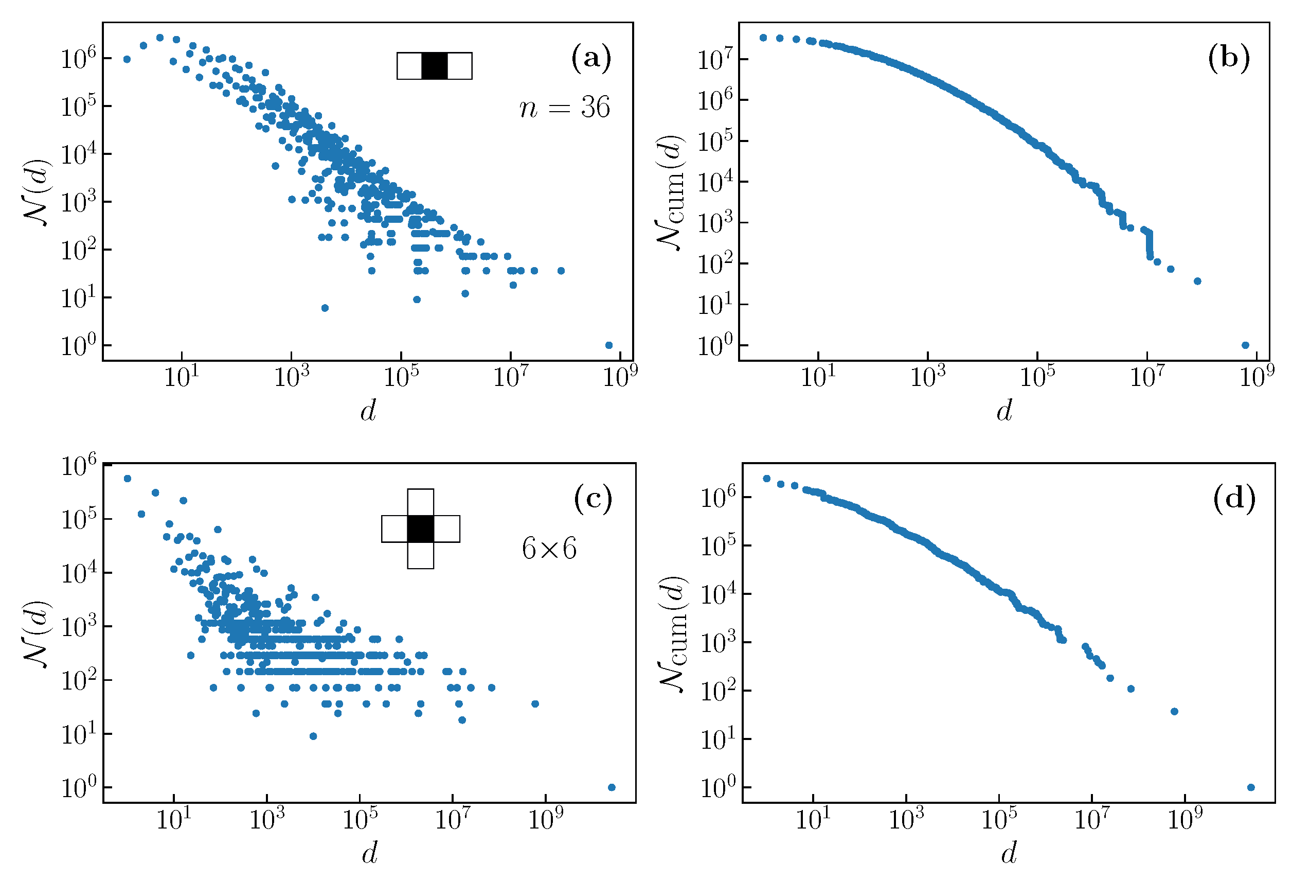 Entropy 22 01149 g002