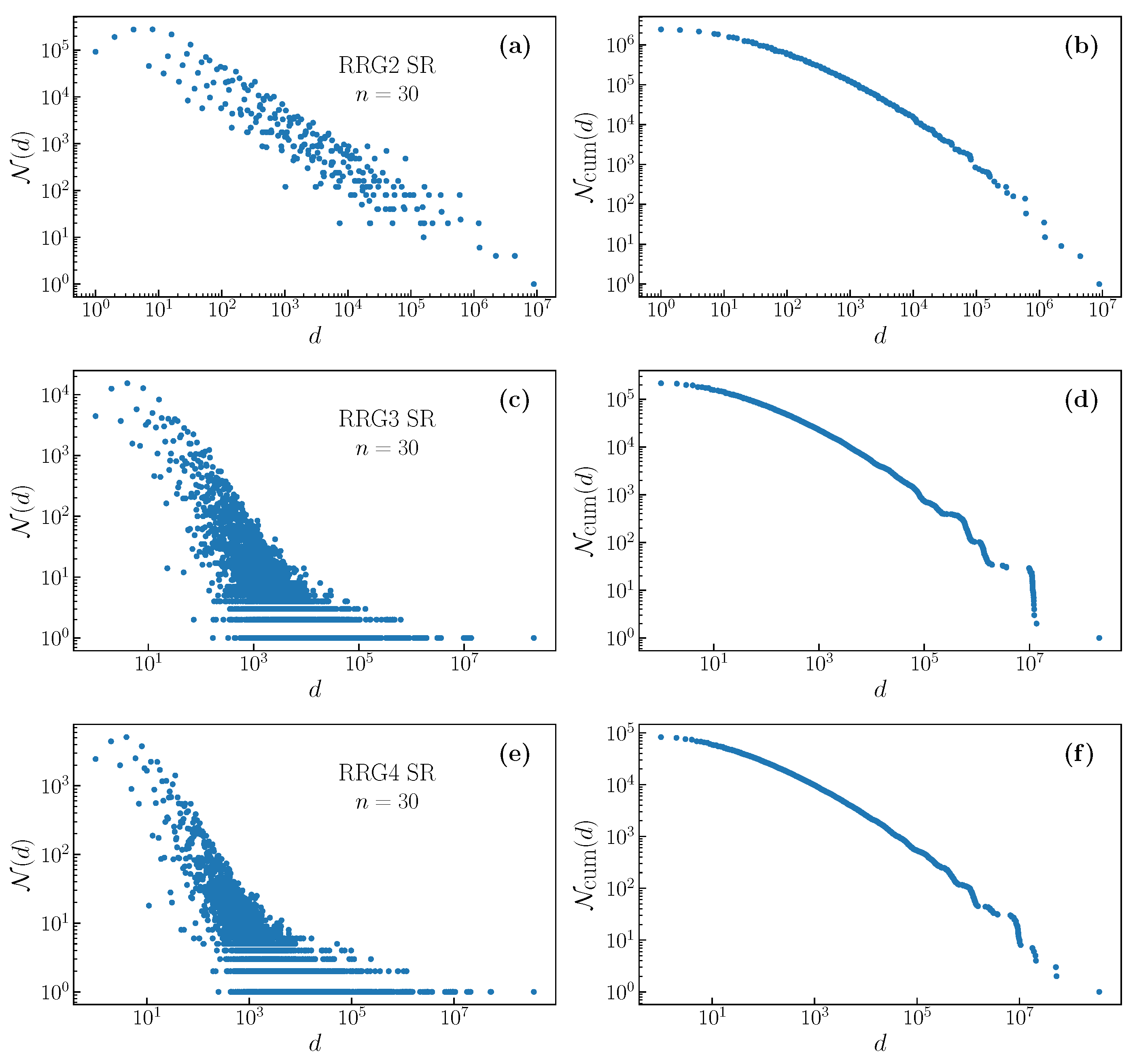 Entropy 22 01149 g003