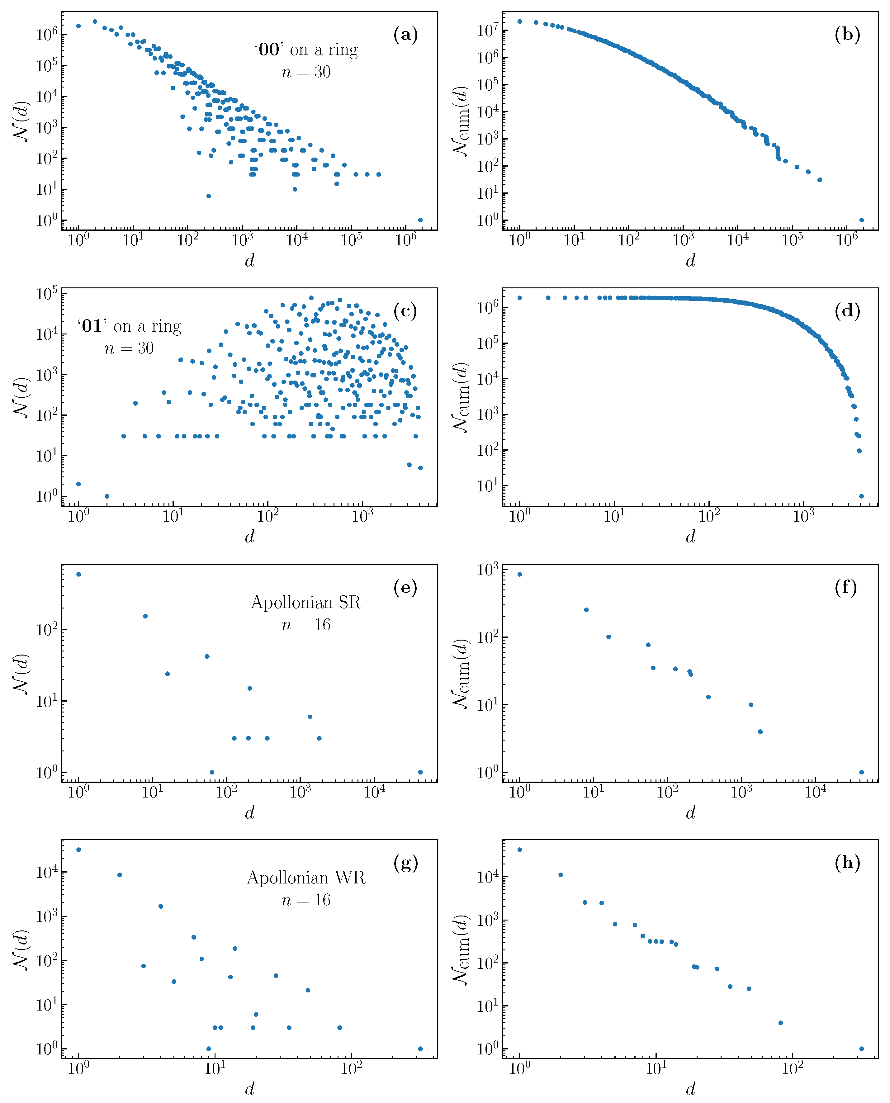 Entropy 22 01149 g005