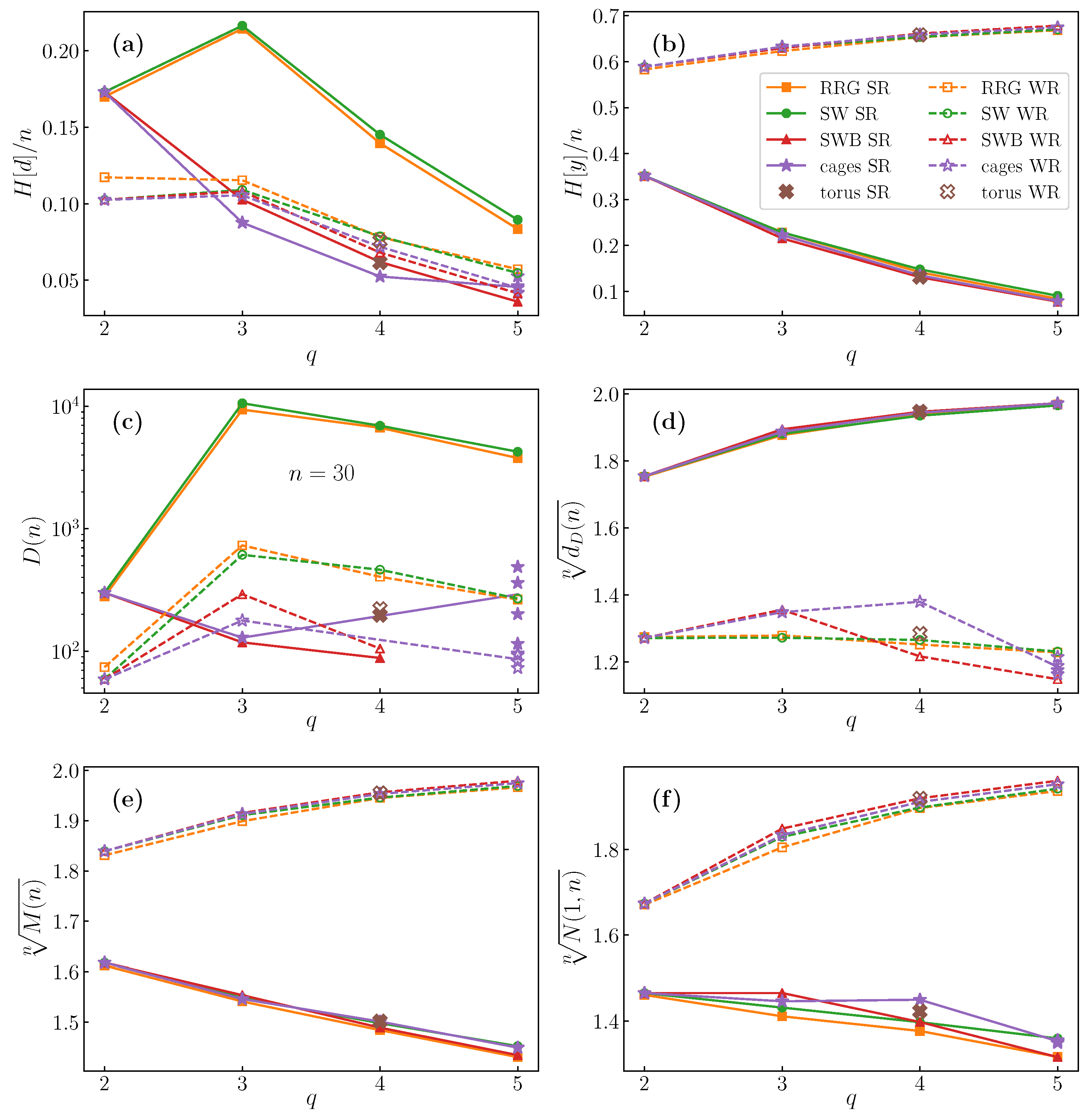 Entropy 22 01149 g006