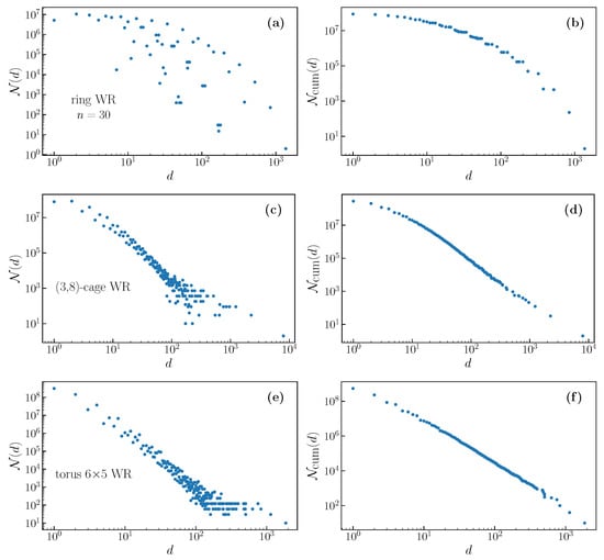 Entropy 22 01149 g0a1