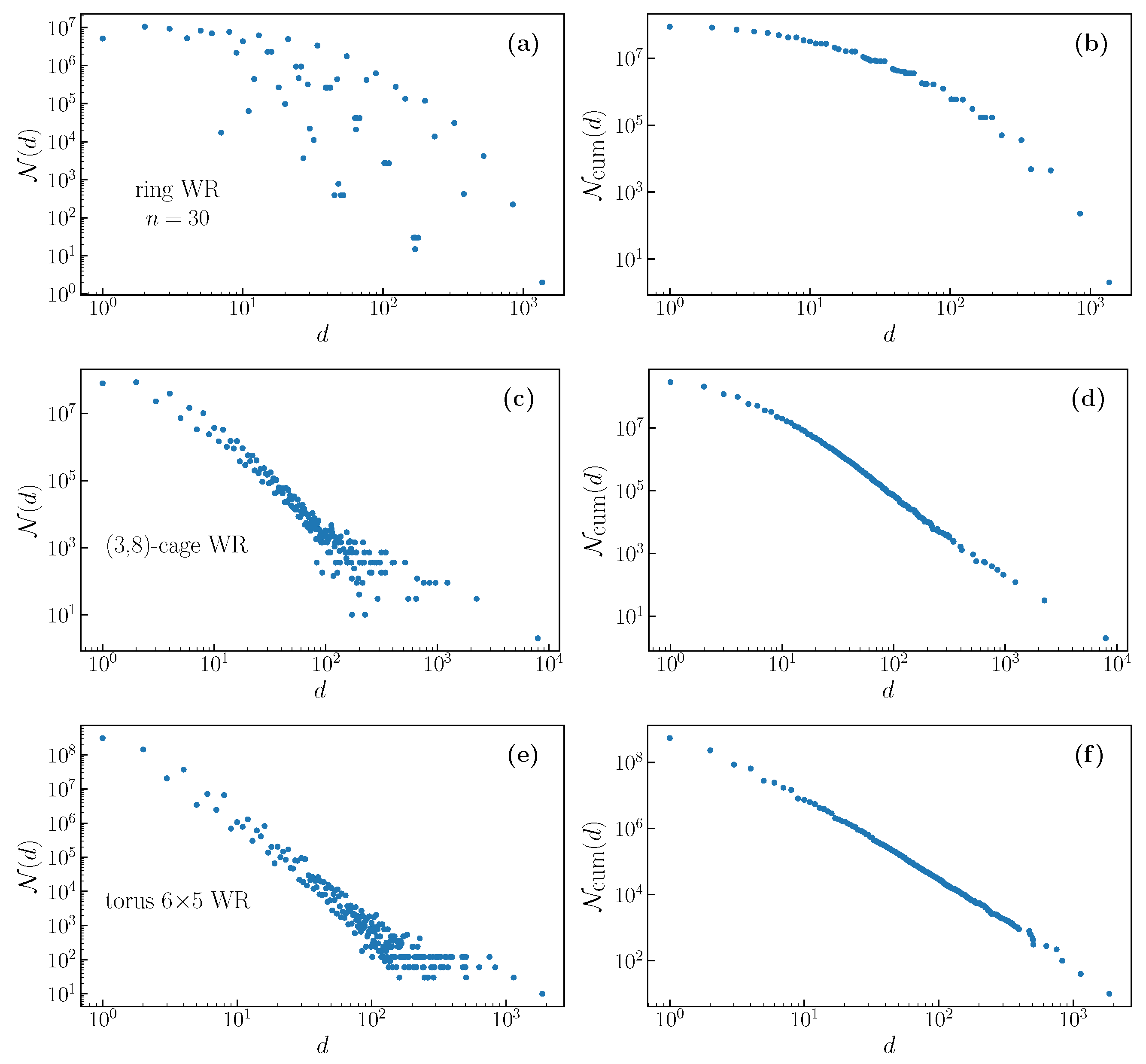Entropy 22 01149 g0a1