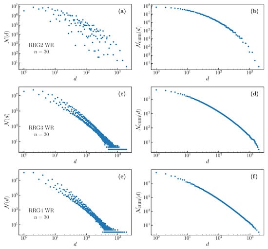Entropy 22 01149 g0a2