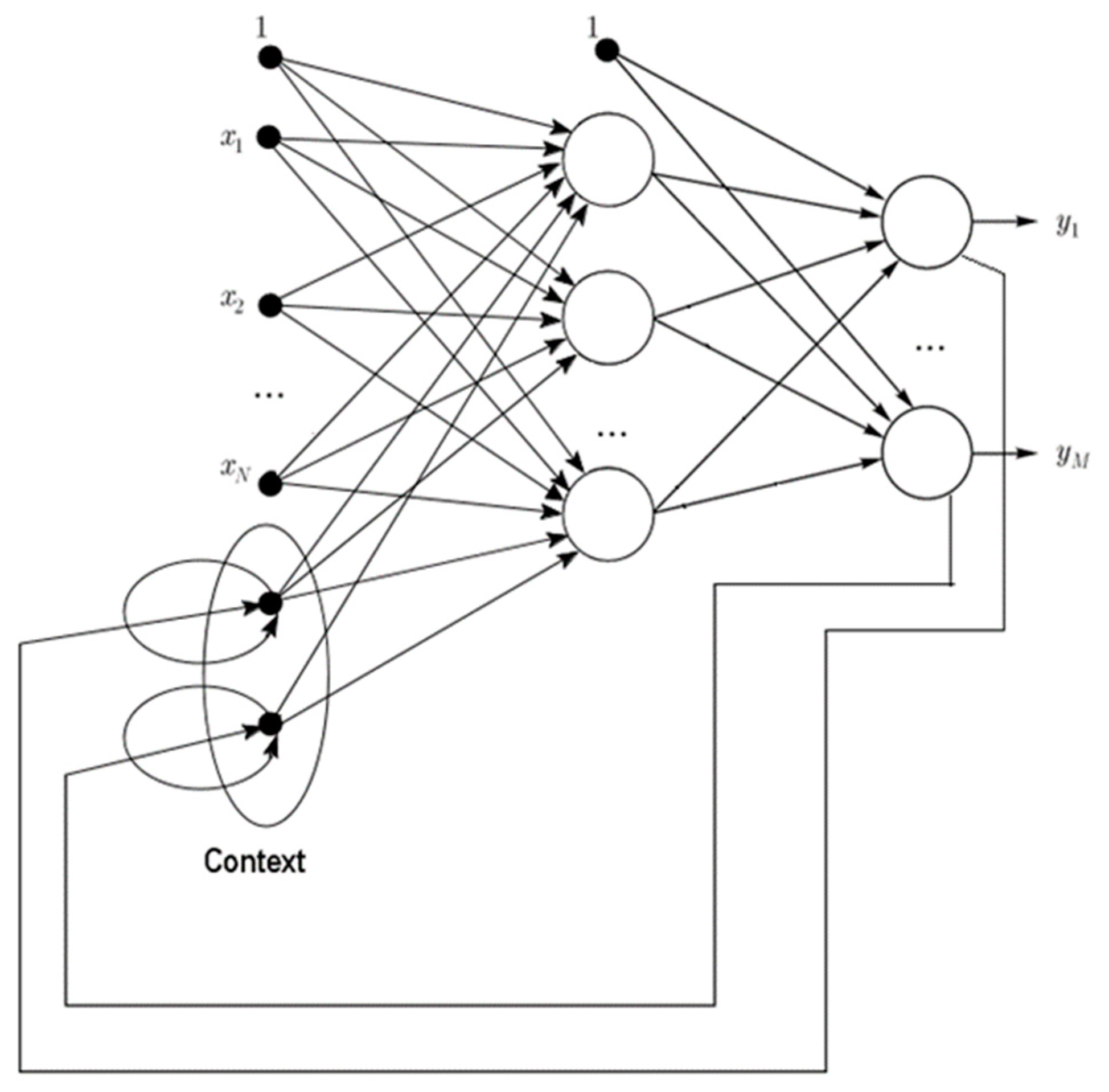 Entropy 22 01161 g002